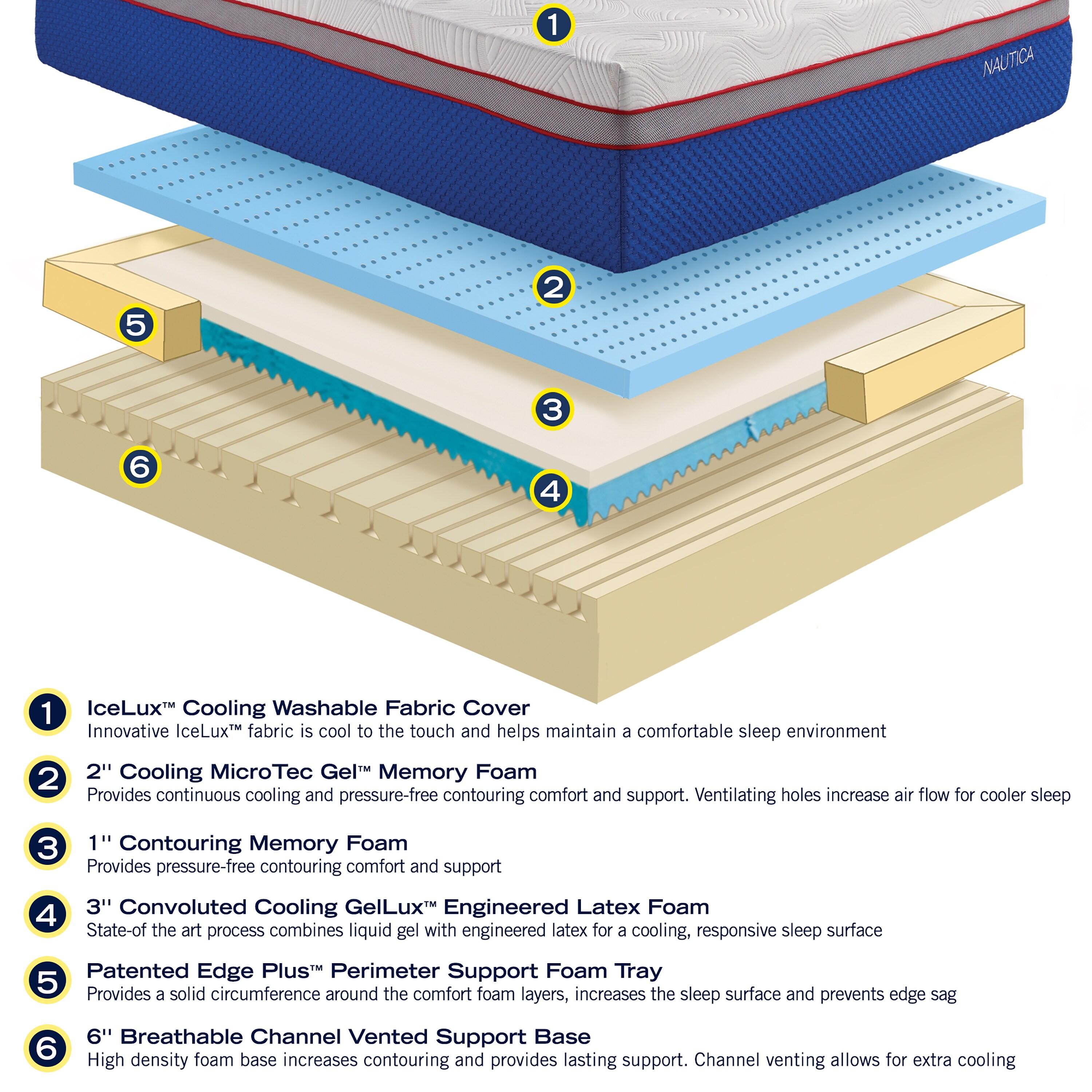 Nautica Nautica Home Cooling Gel Memory Foam Mattress