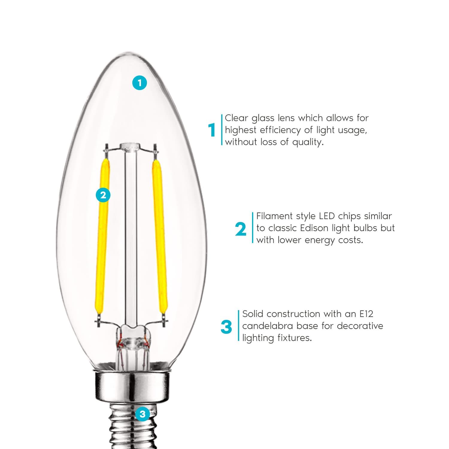 Luxrite 4W Vintage Candelabra LED Bulbs Dimmable, 400 Lumens, 40W Equivalent, Clear Glass, E12 Base (16 Pack) 5000K (Bright White)