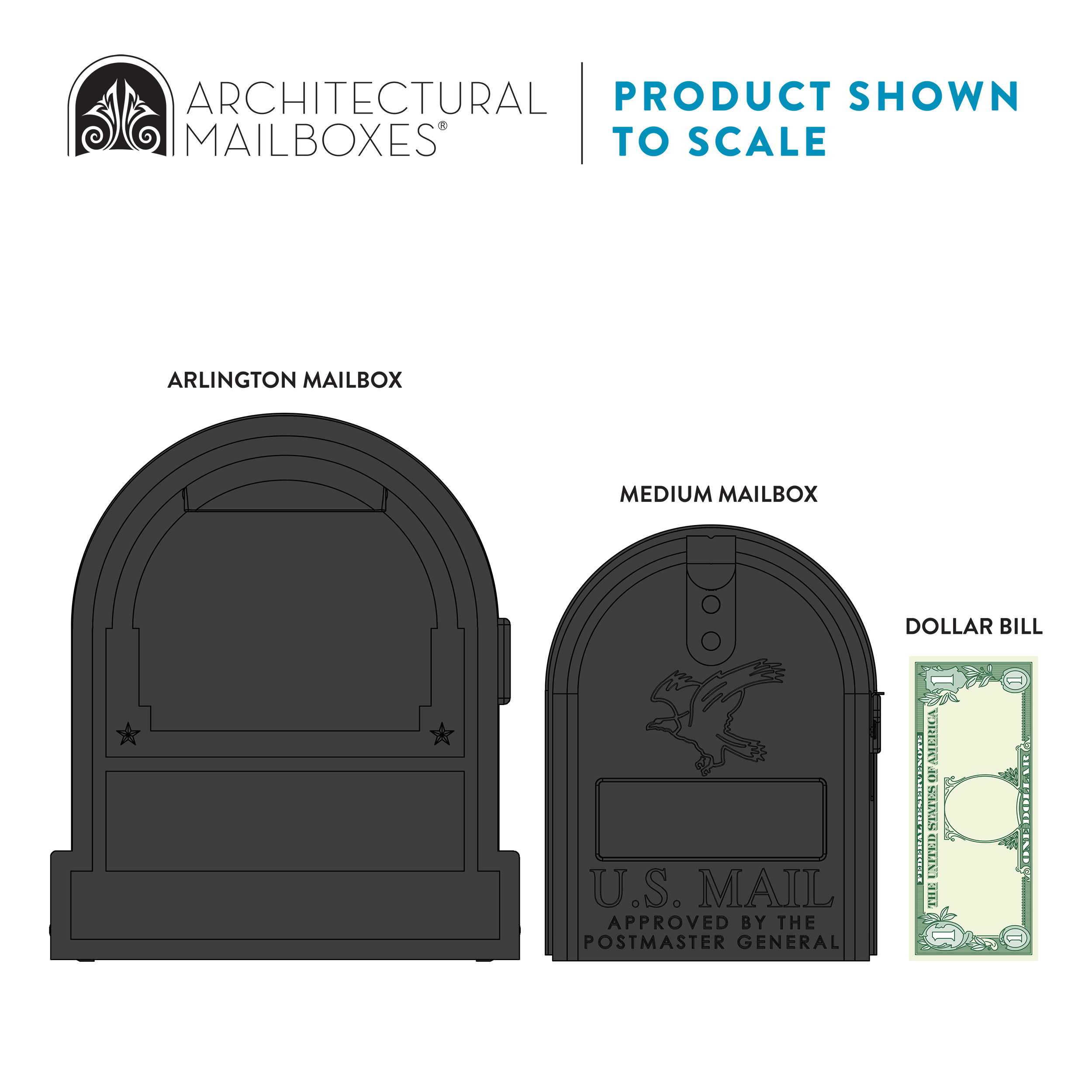 Gibraltar Mailboxes Arlington Classic Galvanized Steel Post Mount Black Mailbox