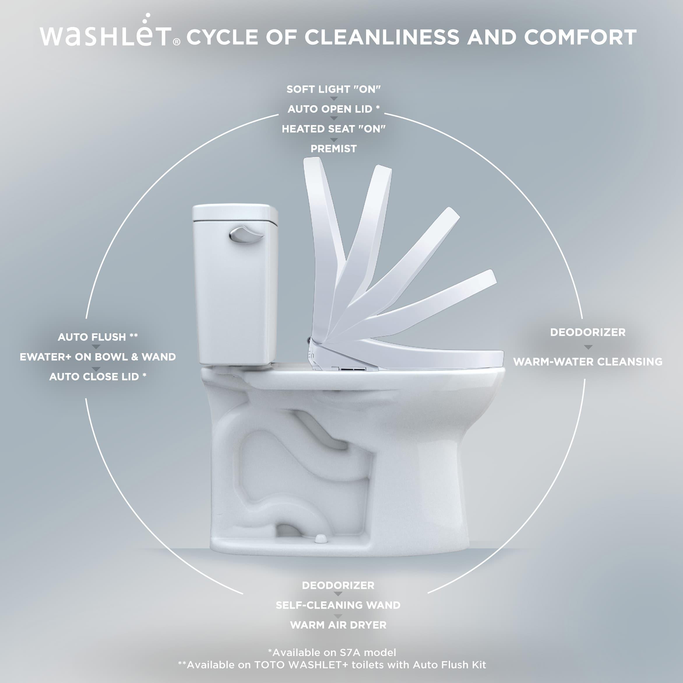 Washlet® Electronic Contemporary Elongated Auto Open/Close Lid Bidet Seat
