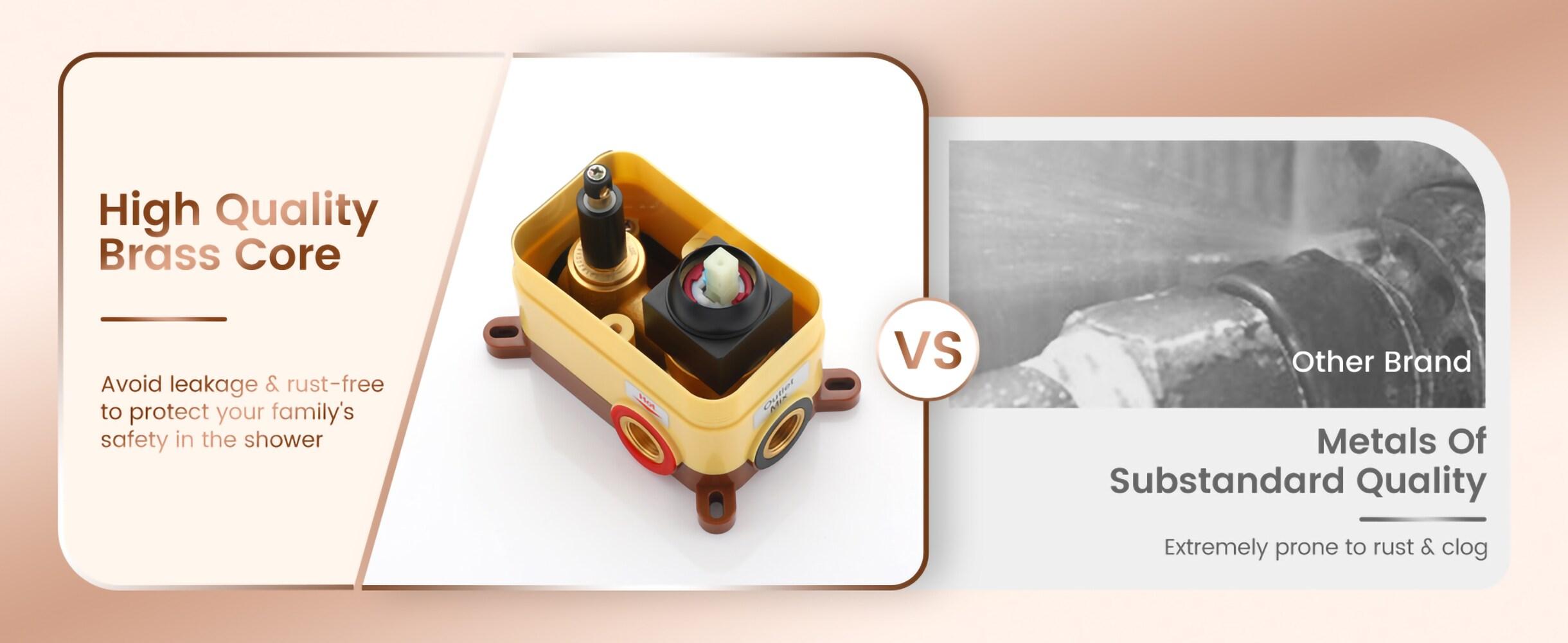 Pressure-Balanced (Temperature And Volume) All-In-One Kit with Rough in-Valve