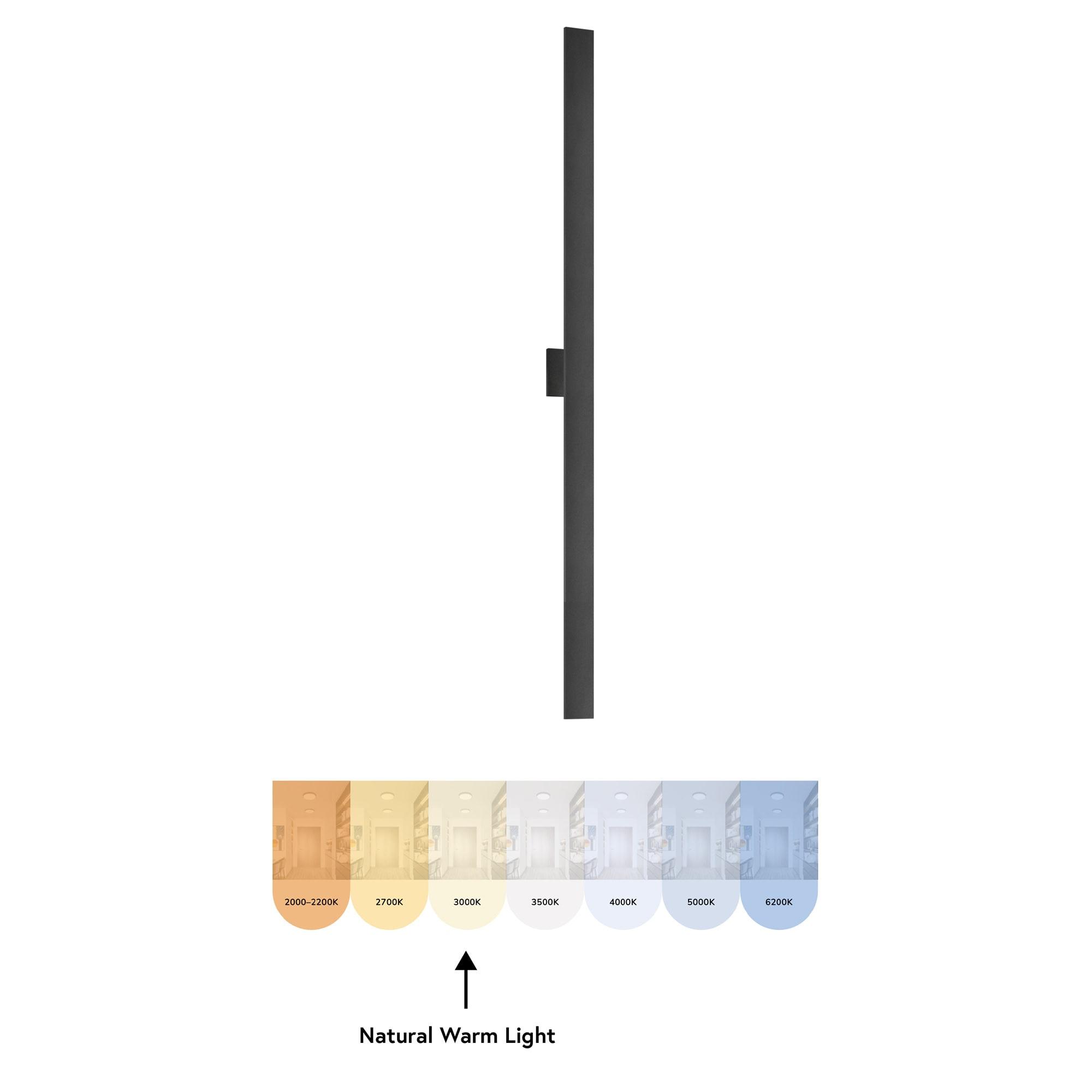 Kuzco Lighting Vesta Aluminum LED Wallchiere