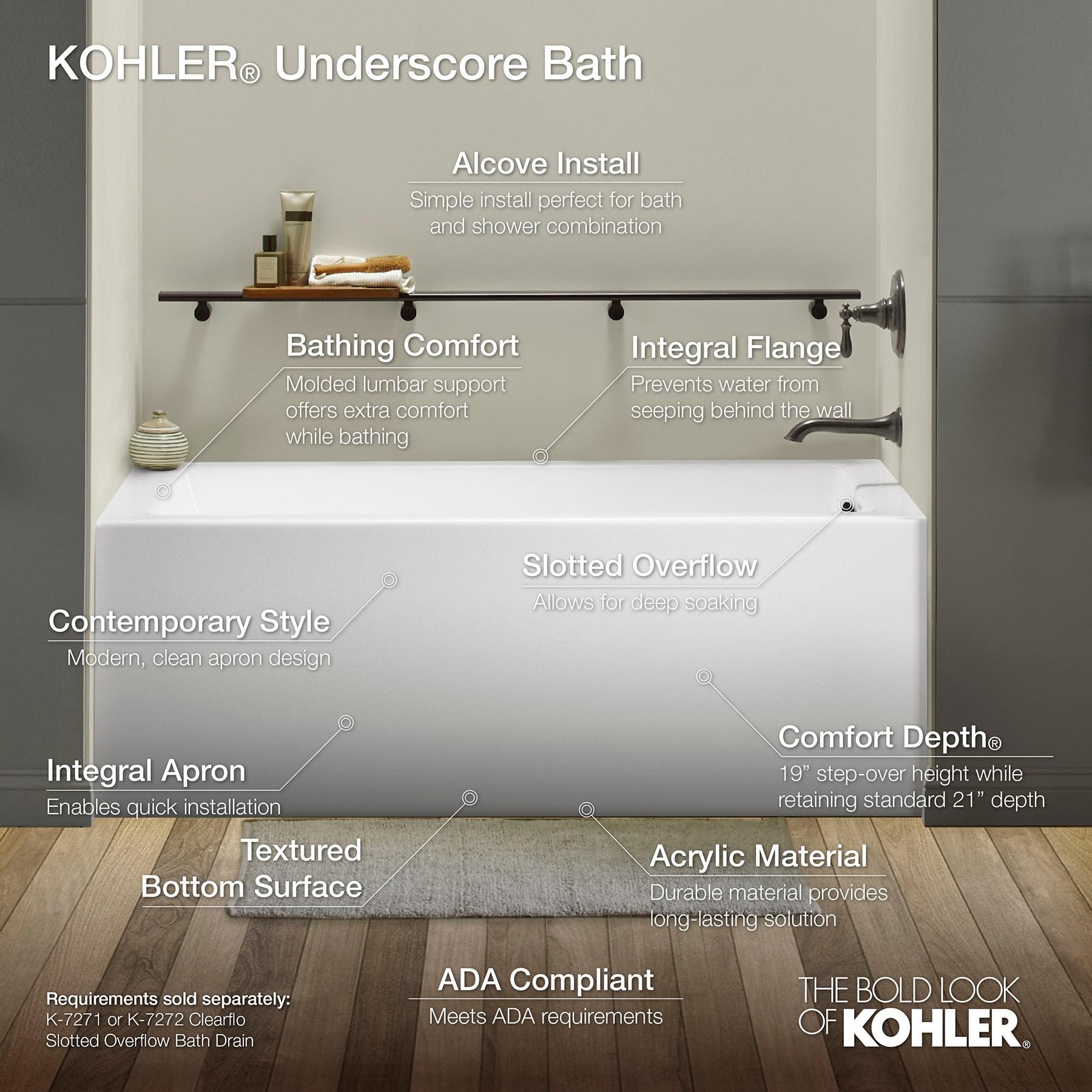 Underscore 60" x 32" Alcove Soaking Bathtub