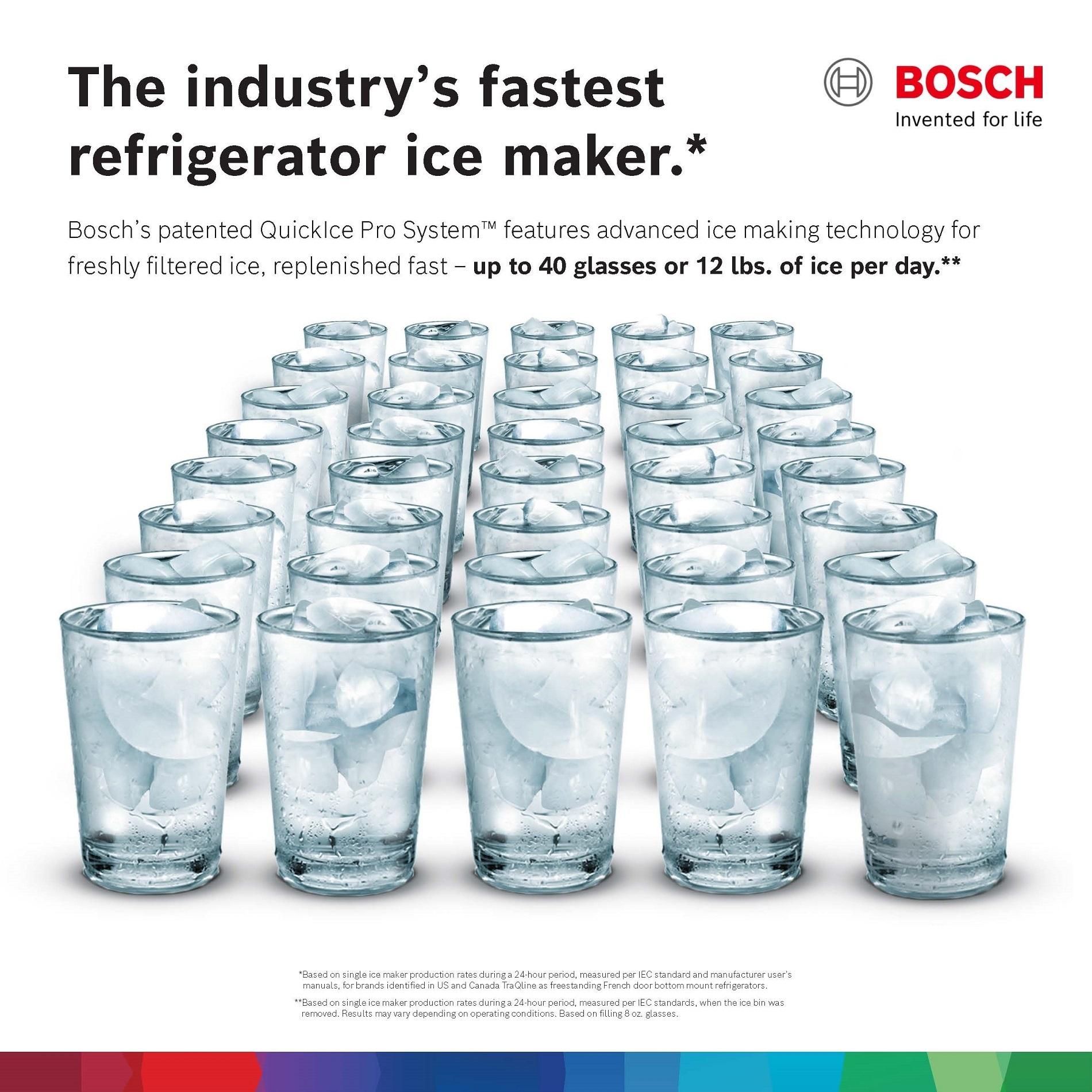 Bosch - 500 Series 36-Inch Smart French Door Standard-Depth Refrigerator With Quickicepro, Anti-Fingerprint, External Water & Ice, Home Connect