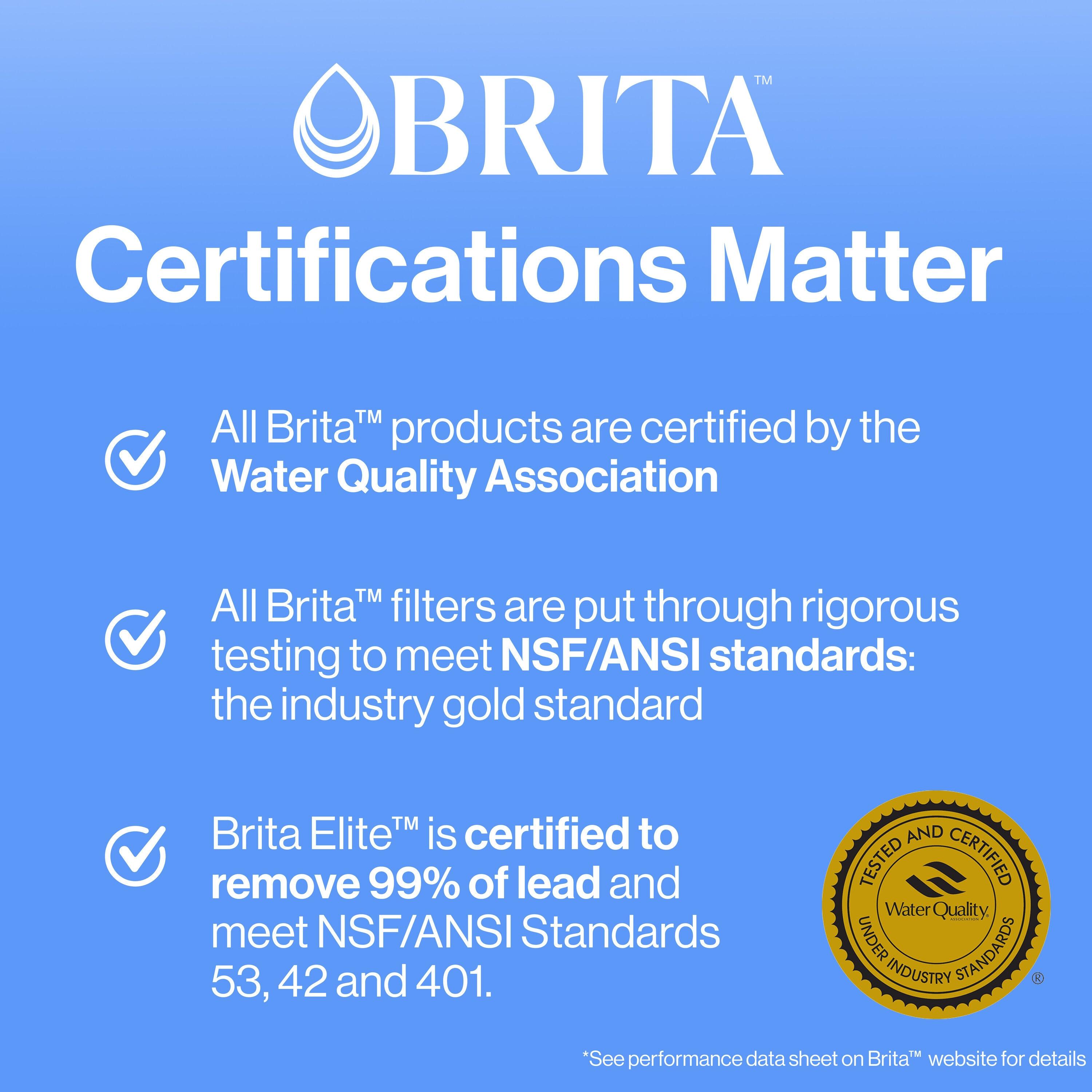 Brita Advanced Replacement Water Filter for Pitchers: Reduces Odors, Filters Chlorine