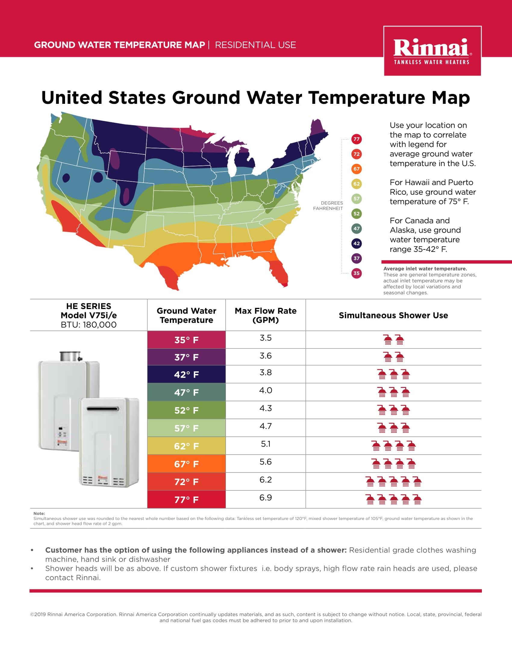 Rinnai V75iN V75iN Value 7.5 GPM Liquid Natural Gas Tankless Water Heater