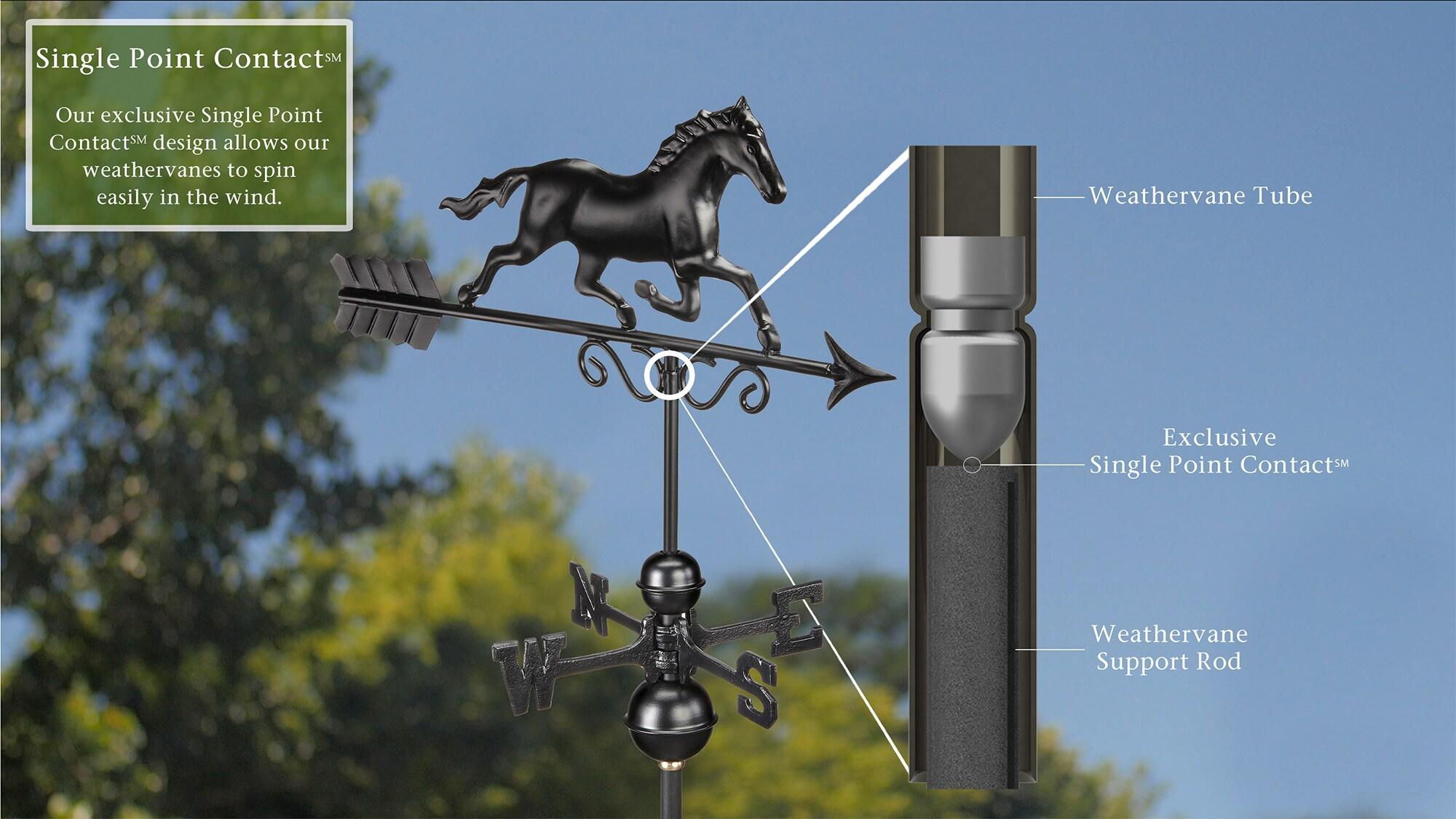 1974K Copper Galloping Horse Weathervane - Black - Good Directions: Outdoor Rooftop Decor, Easy-to-Install