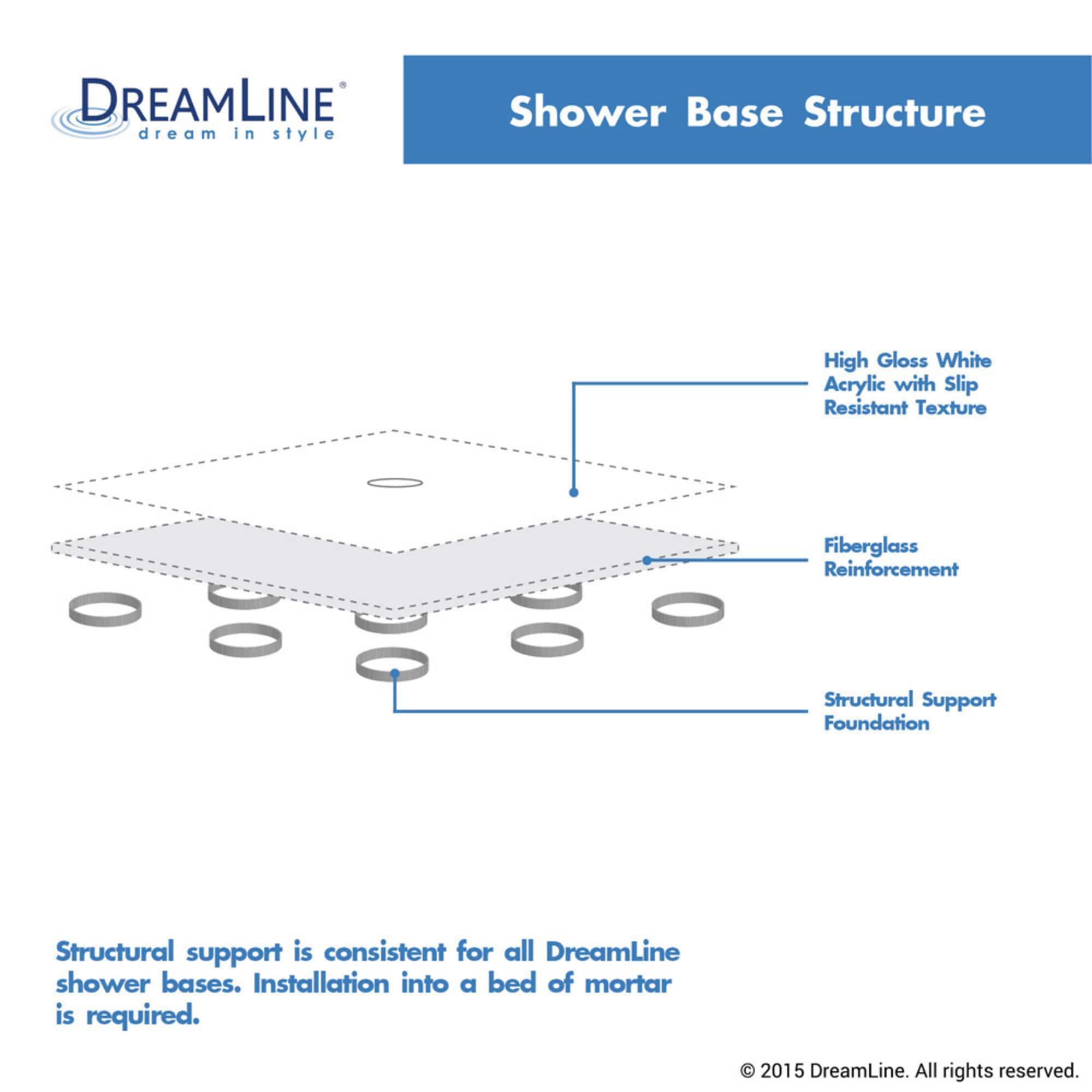 DreamLine Prism Plus 42" x 74.75" Rectangle Hinged Shower Enclosure with Base Included