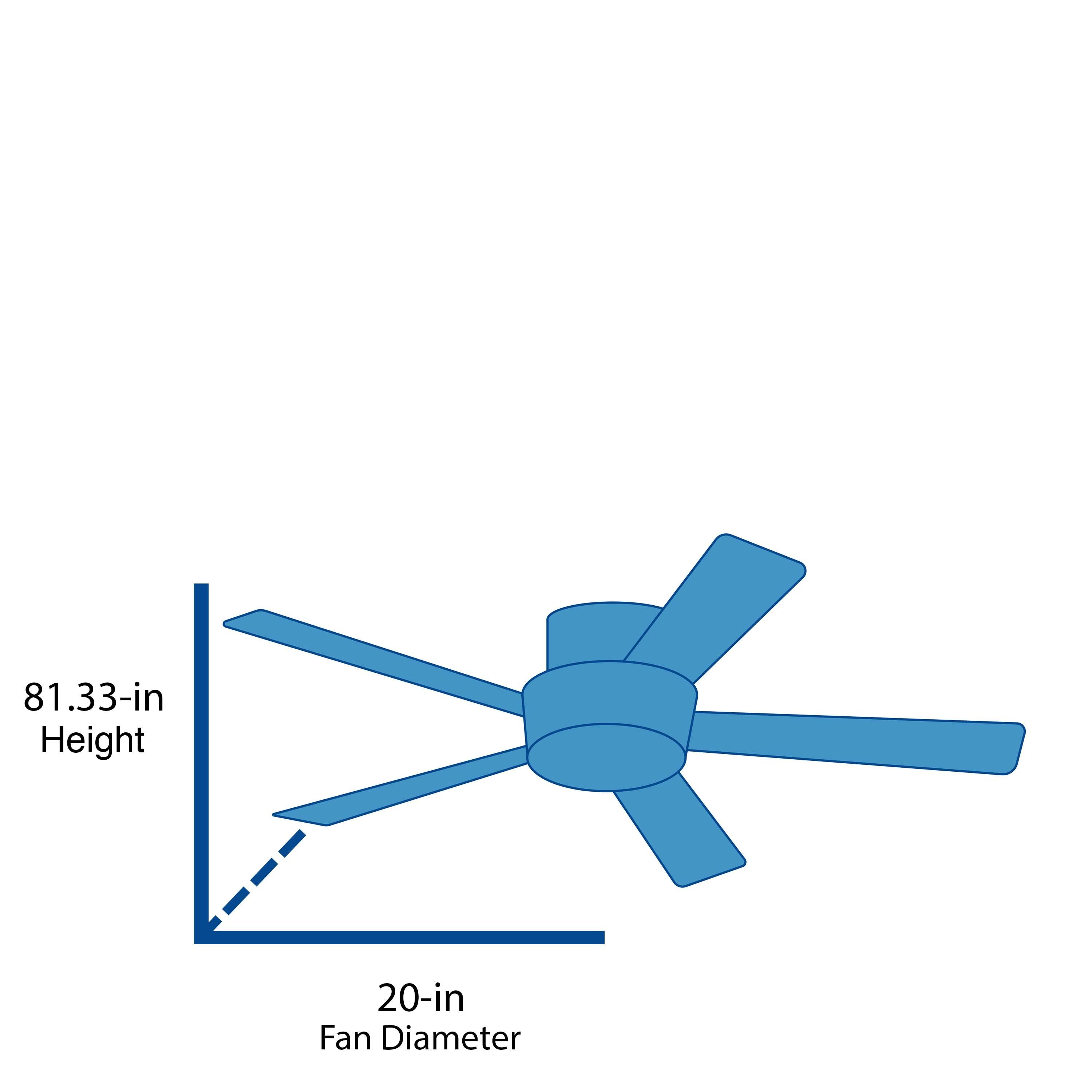Fanimation Henry 20 Black Indoor/Outdoor Ceiling Fan
