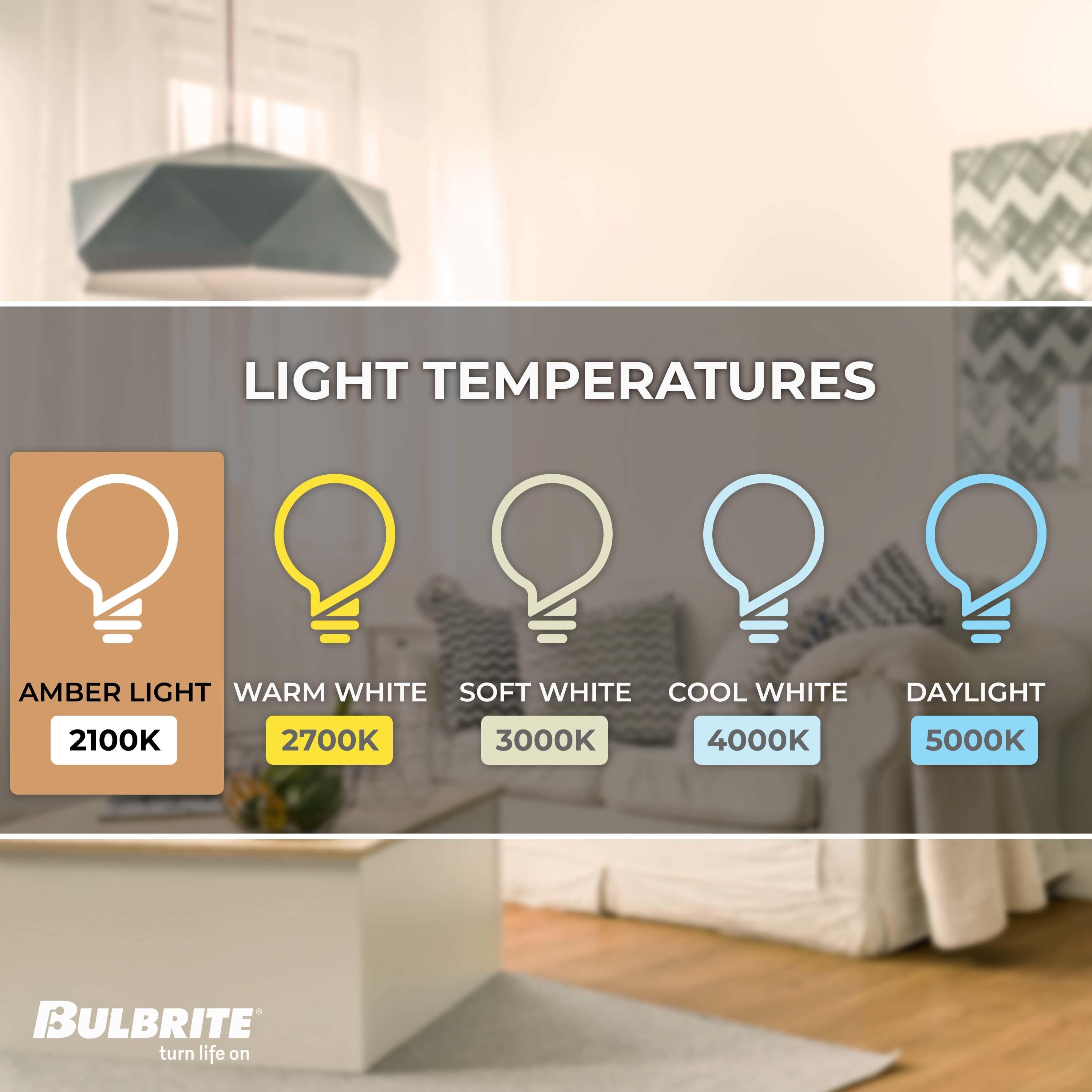 Bulbrite Industries 861410 60 Watt Equivalent, ST18 LED, Antique Dimmable Light Bulb, (2200K) E26/Medium (Standard) Base (Set of 2)