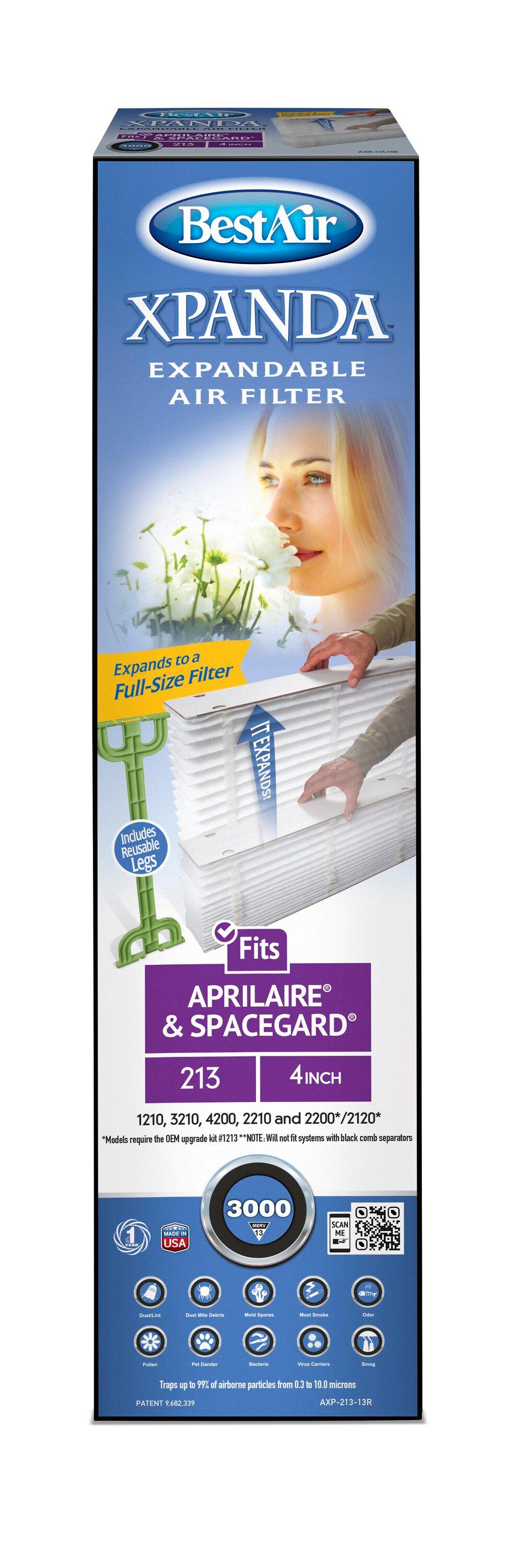 BestAir 2pk 25.5" x 4" Aprilaire & Spacegard Xpanda Replacement Air Furnace Filter MERV 13: EPA Certified, Captures Allergens