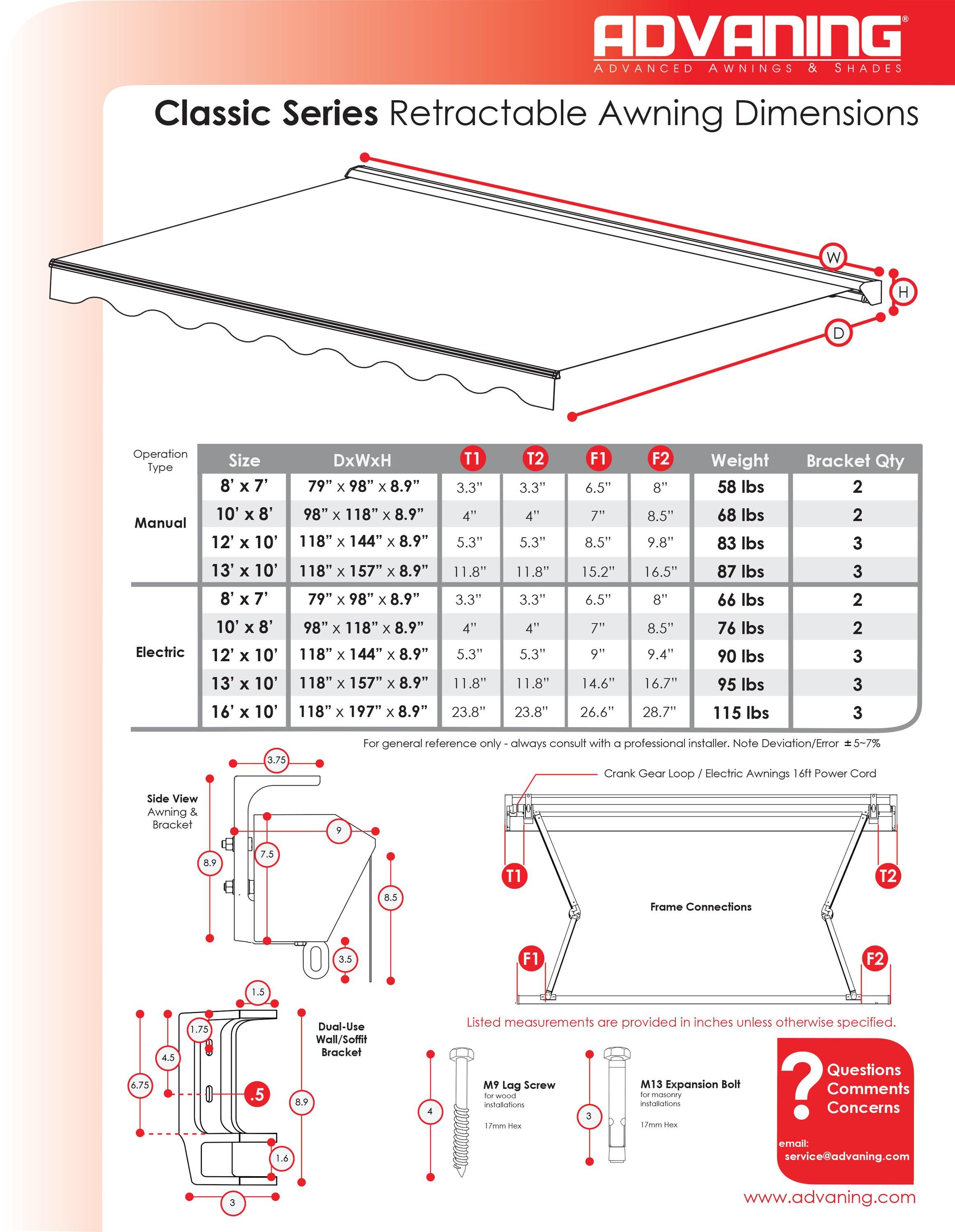 Classic Motorized Retraction Slope Patio Awning