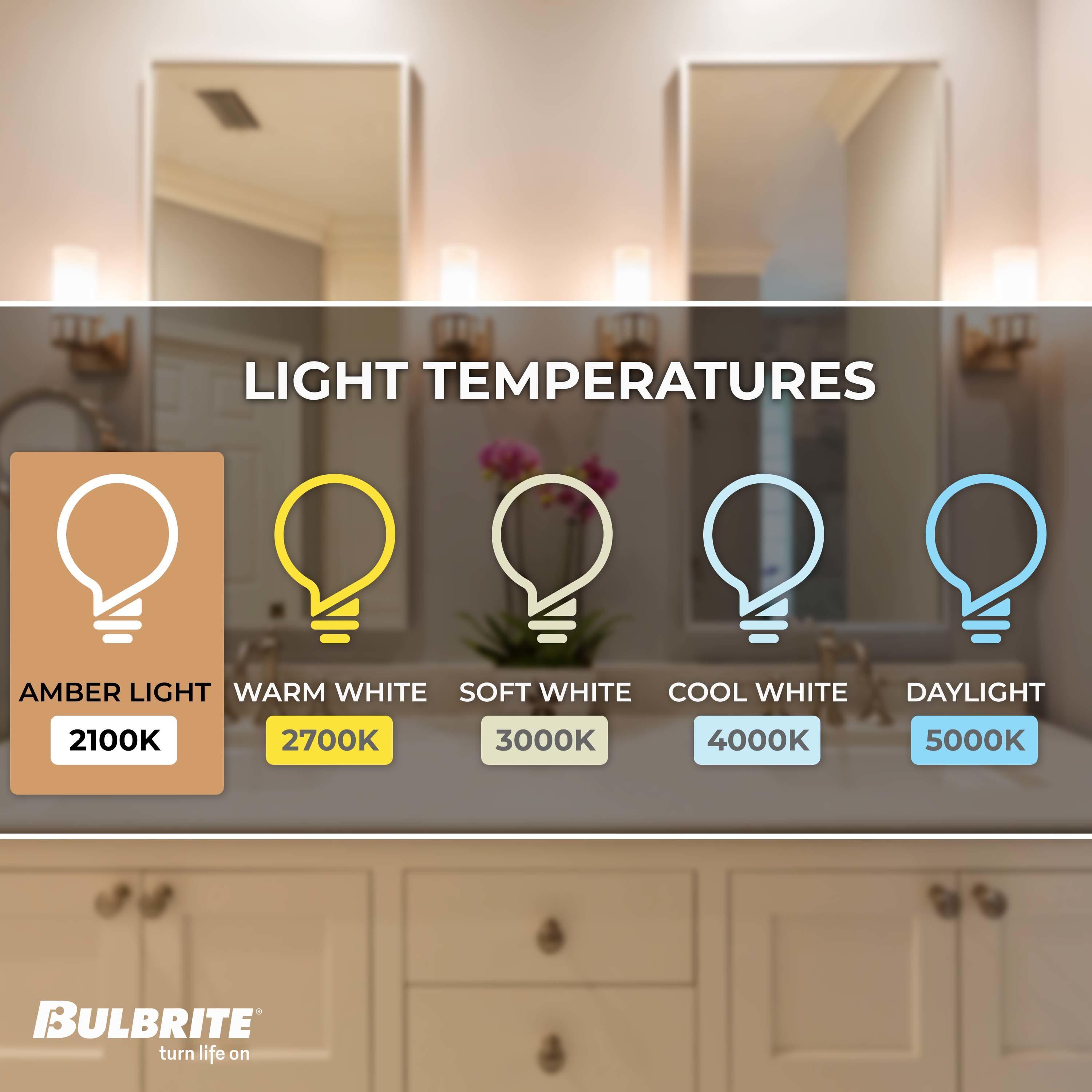 25 Watt Equivalent LED Filament CA10 Nostalgic Thread Edison Light Bulb