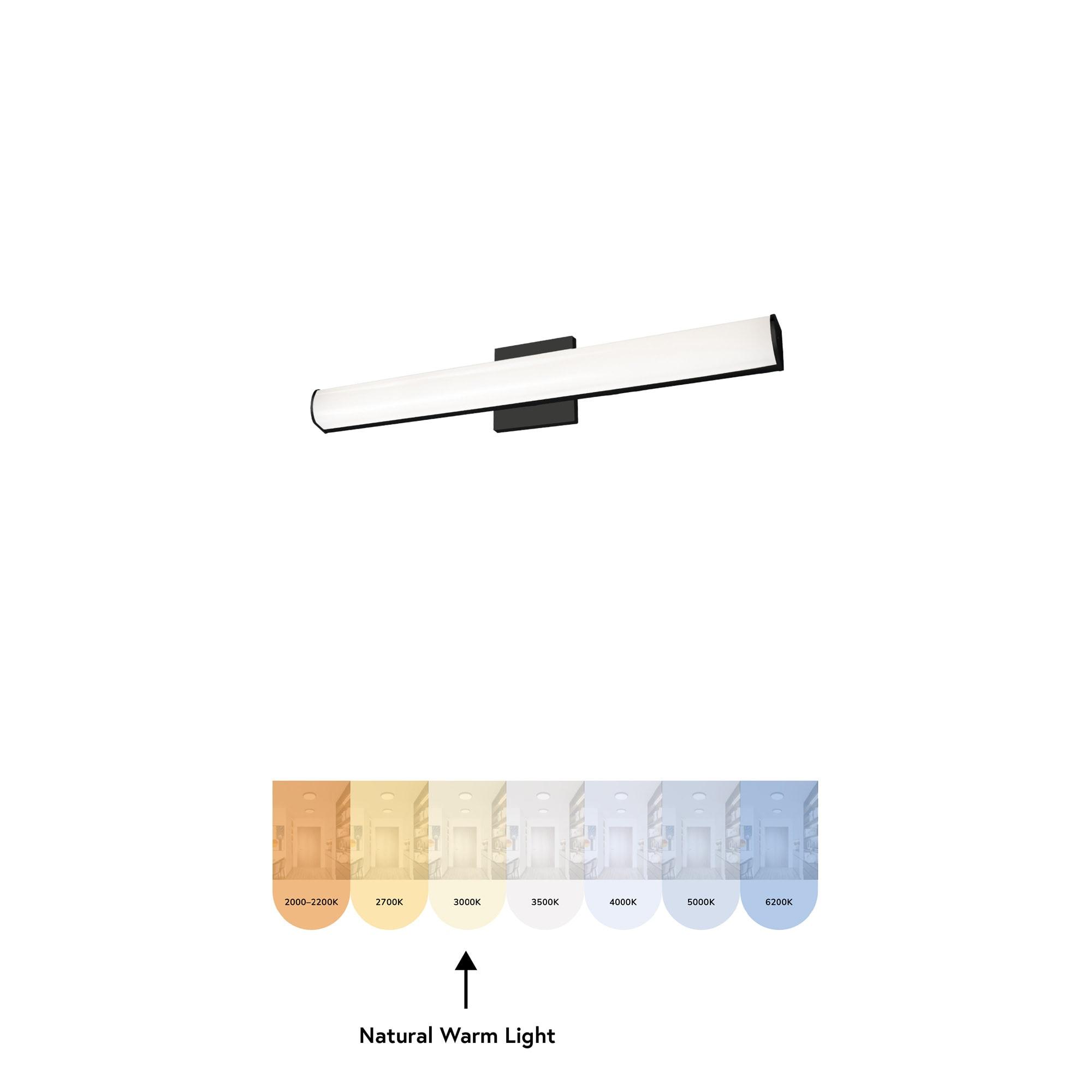 Kuzco Lighting Longitude Dimmable LED Bath Bar