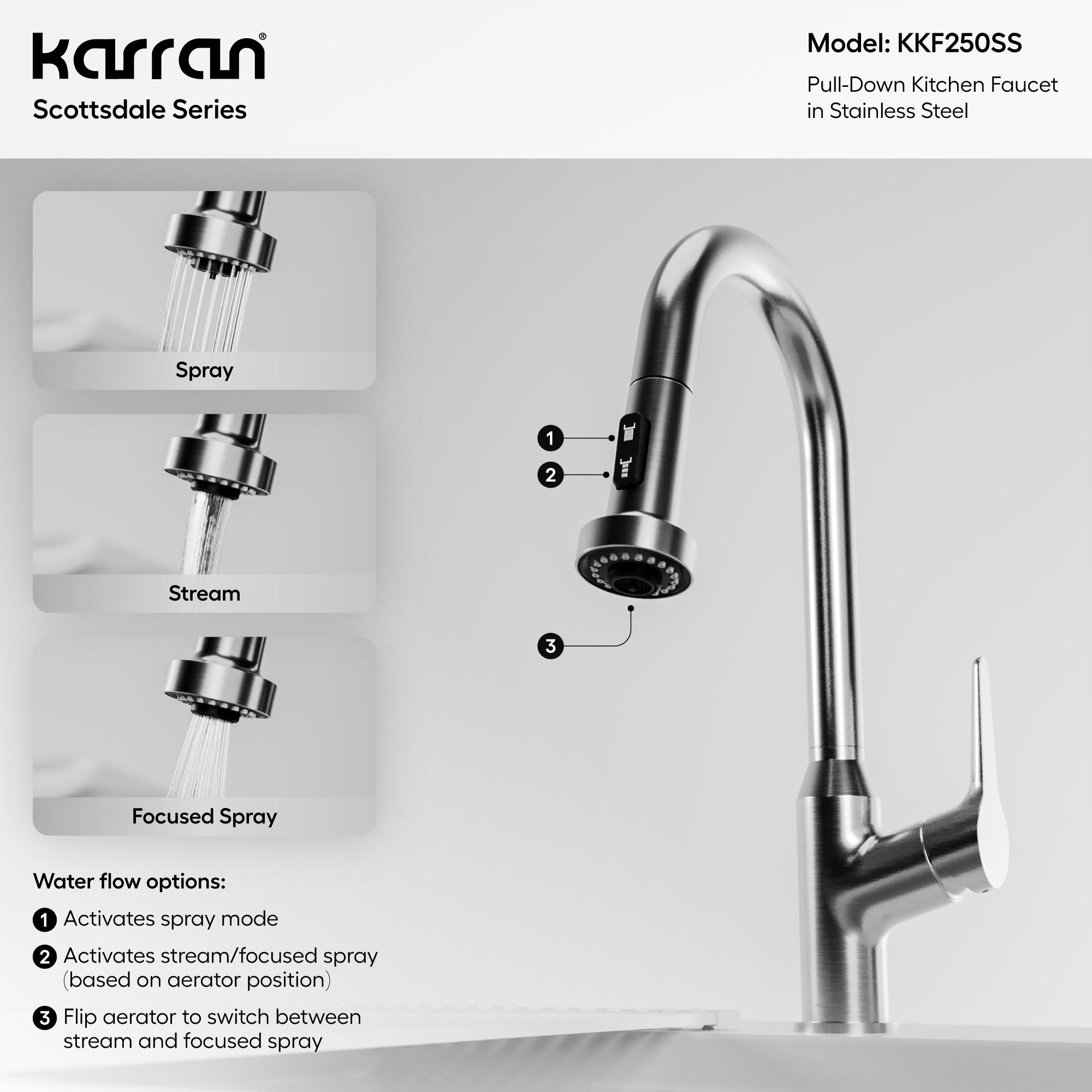Karran Karran Scottsdale Single Handle Pull Down Sprayer Kitchen Faucet KKF250SS