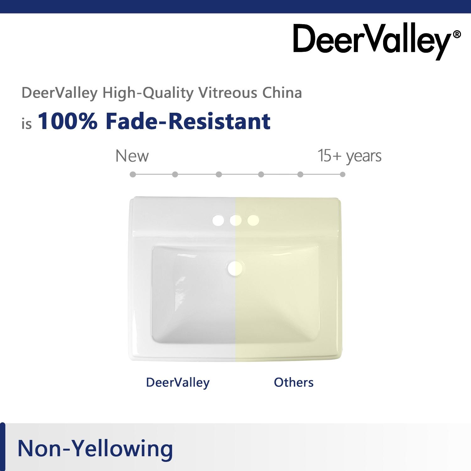 DeerValley Apex 34" Tall Rectangular Vitreous China Pedestal Bathroom Sink with Overflow DV-1P521