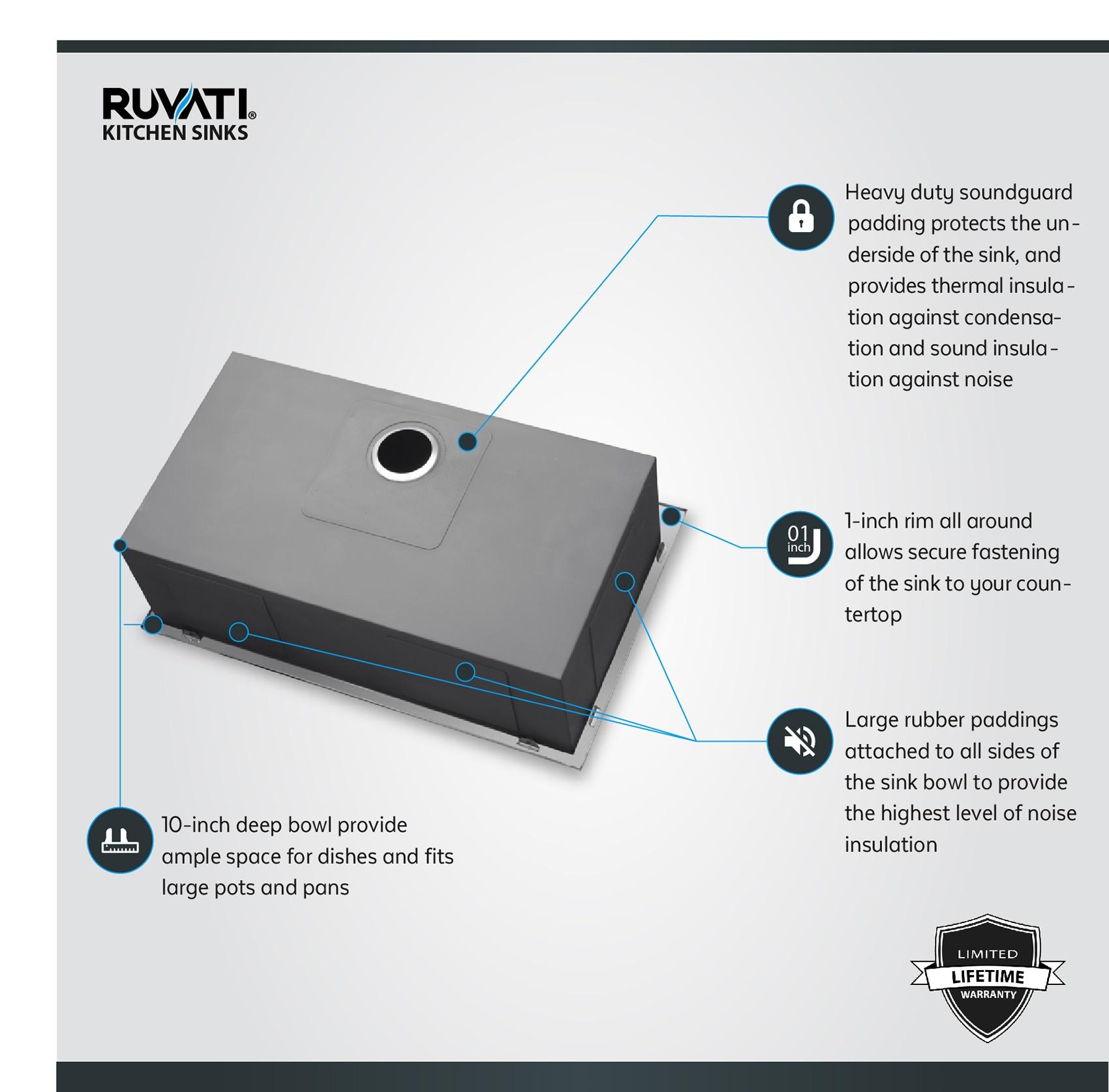Ruvati 33 x 22 inch Drop-in Topmount Zero Radius Stainless Steel Kitchen Sink Single Bowl - 4 holes