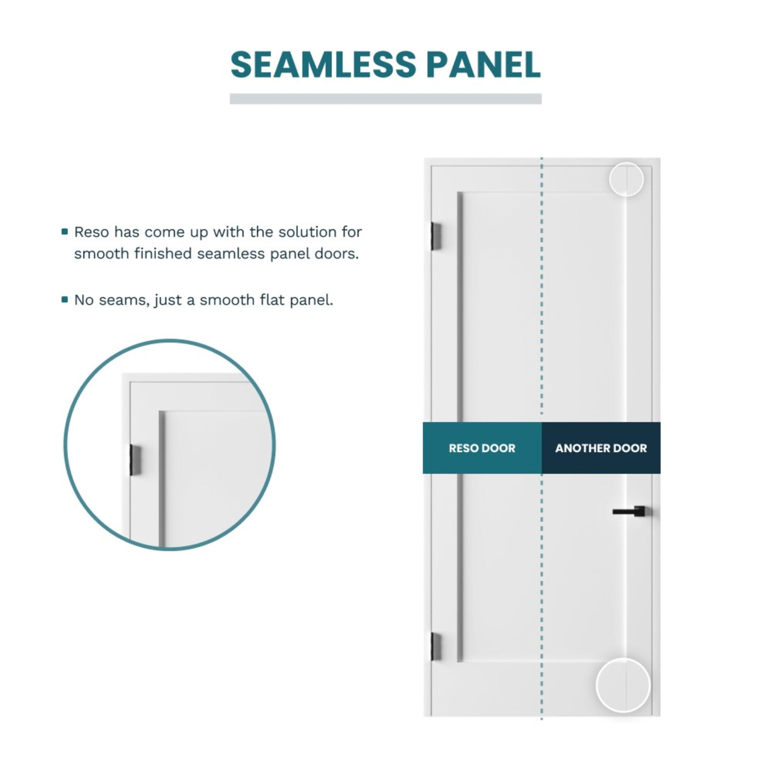 Newton 80'' Solid + Manufactured Wood Paneled French Doors