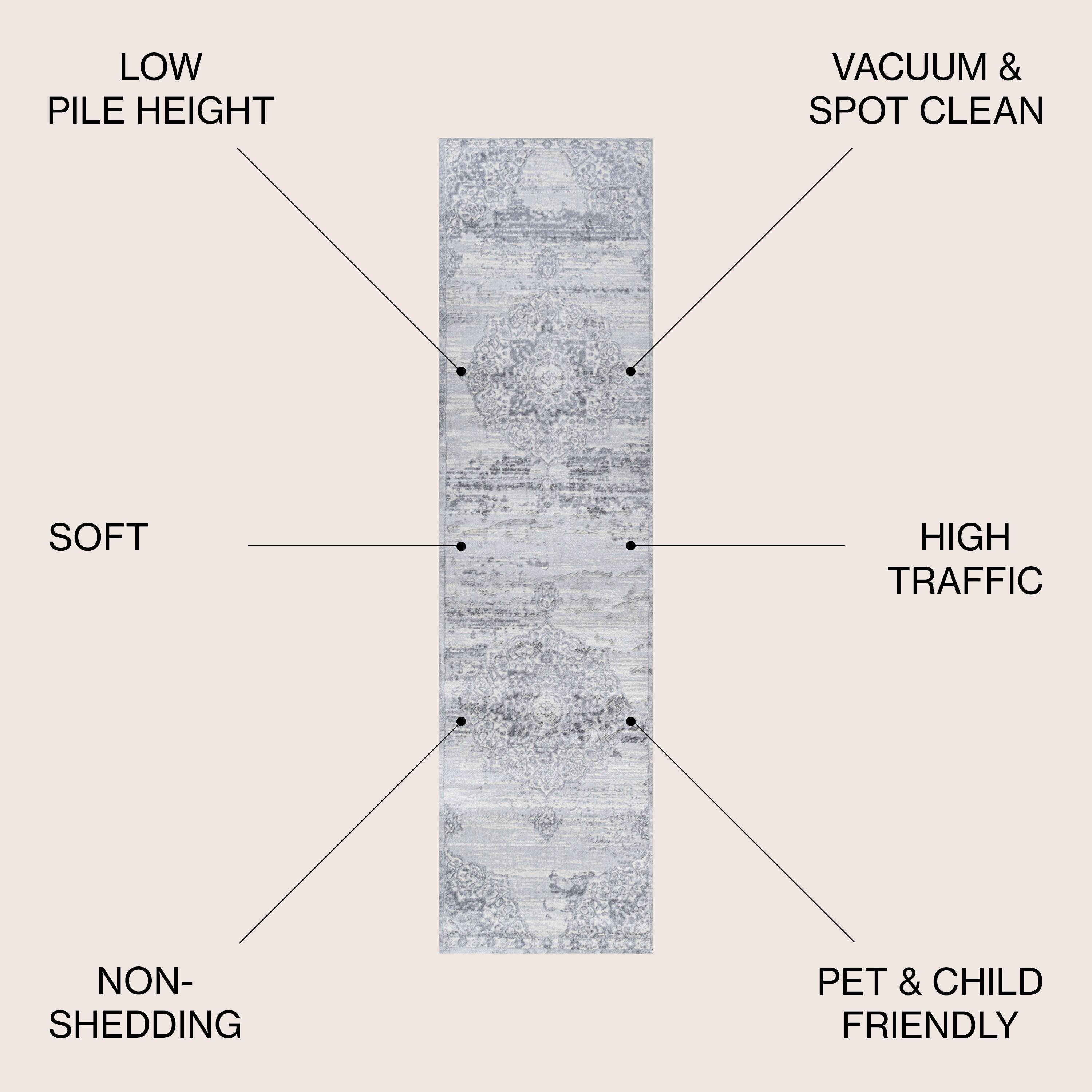 2' X 10' Modern Persian Vintage Medallion Runner Rug, Light Gray/Ivory - JONATHAN Y