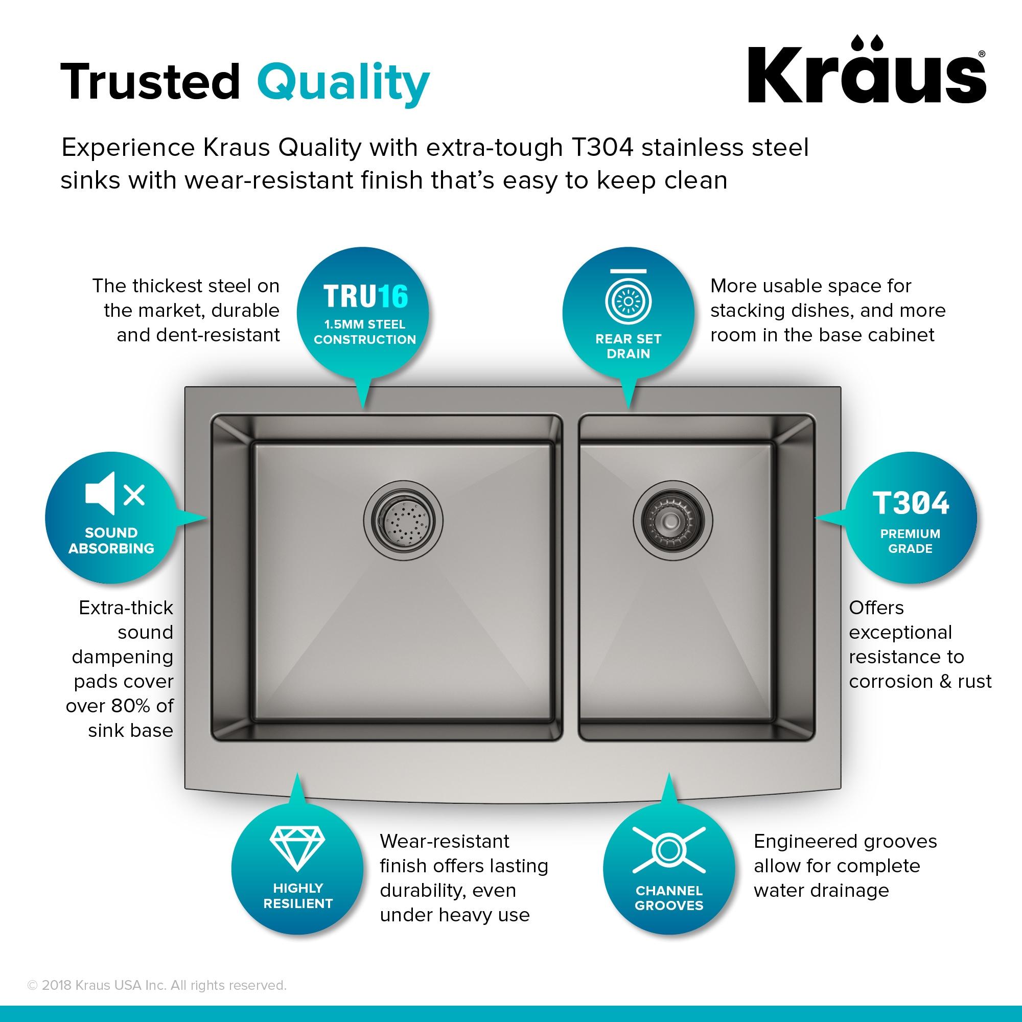 KRAUS Standard PRO™ 36-in Double Bowl Farmhouse Kitchen Sink with WasteGuard™ Garbage Disposal