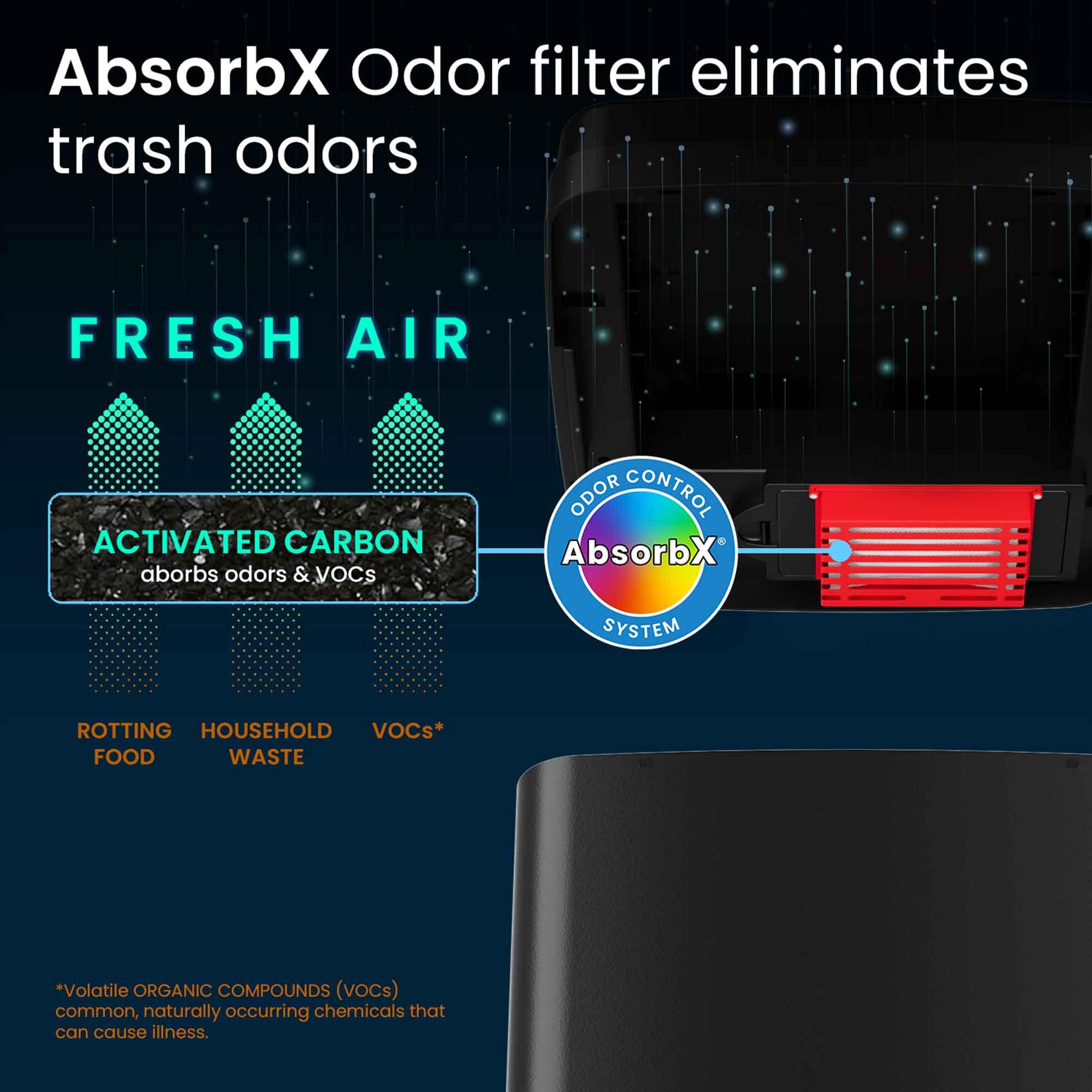 iTouchless Sliding Lid Sensor Kitchen Trash Can with AbsorbX Odor Filter 14 Gallon Black Stainless Steel