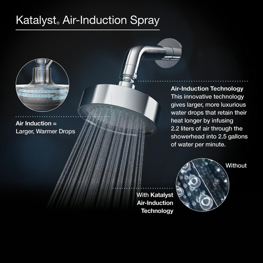 Polished Chrome Single-Function Rain Showerhead