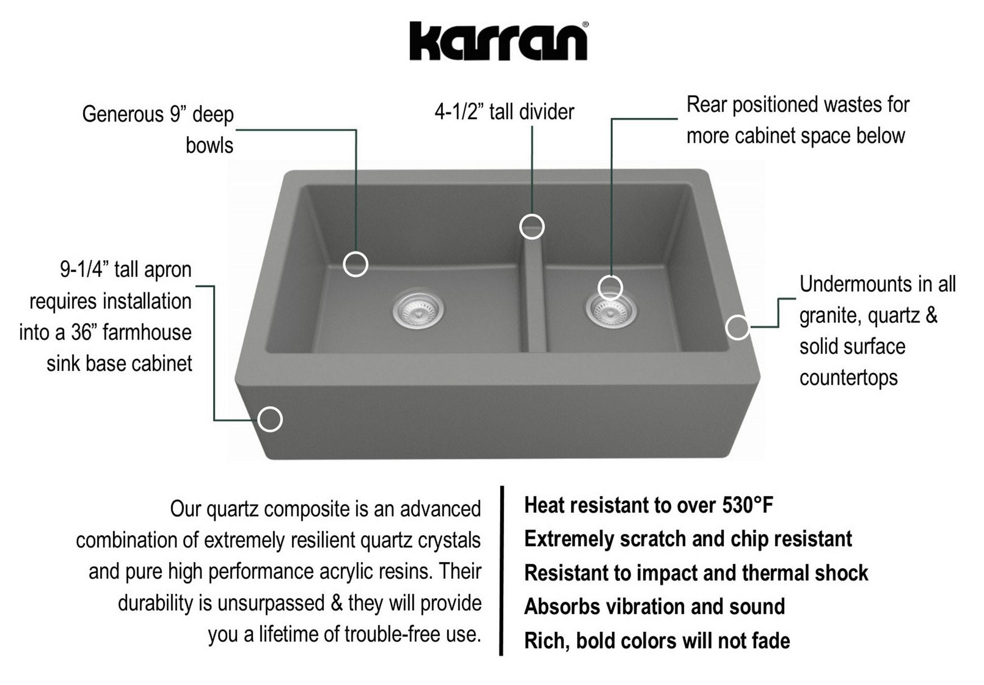Karran Quartz 34'' X 21-1/4'' 60/40 Double Bowl Farmhouse/Apron Front Kitchen Sink Kit