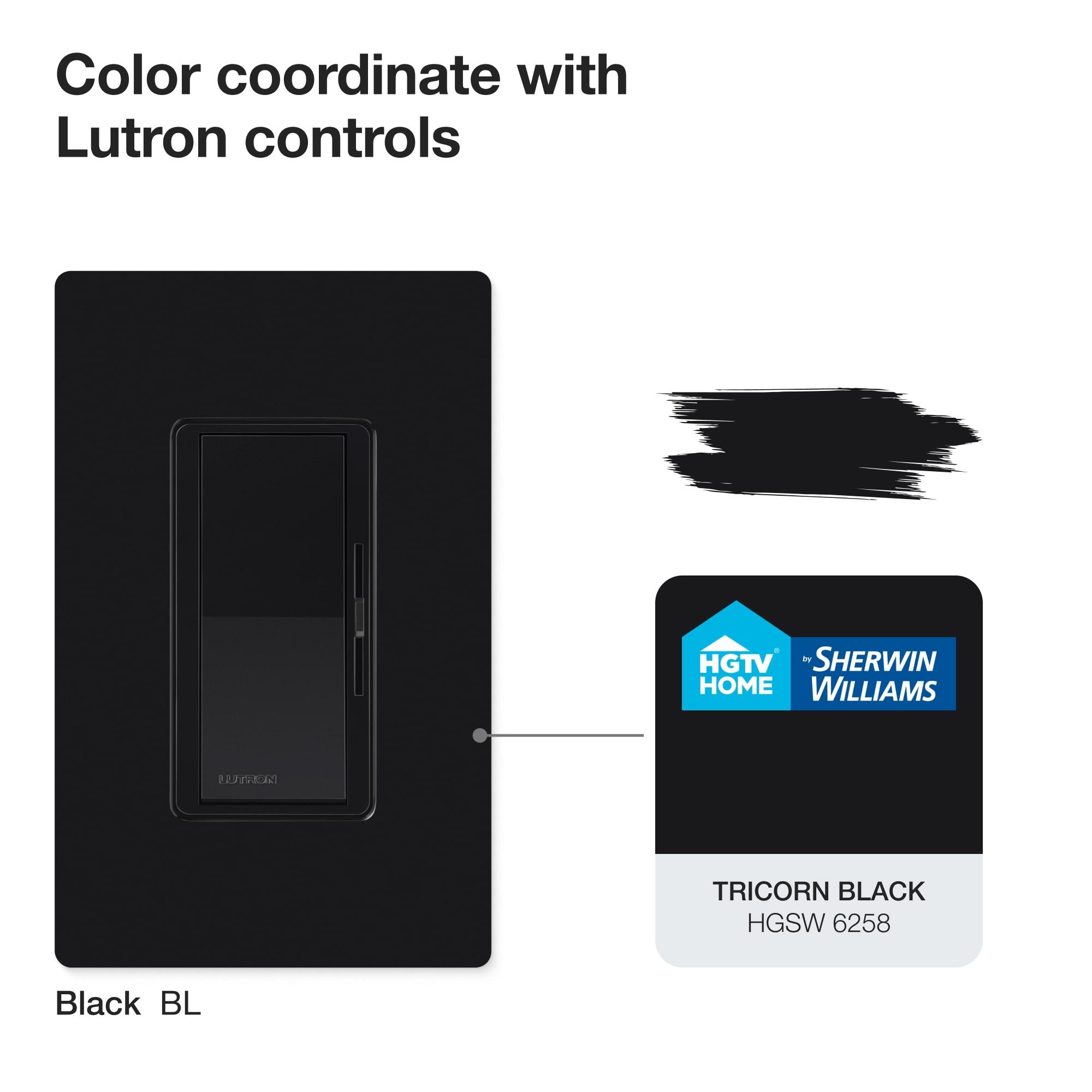 Black Gloss 2-Gang Decorator Wall Plate