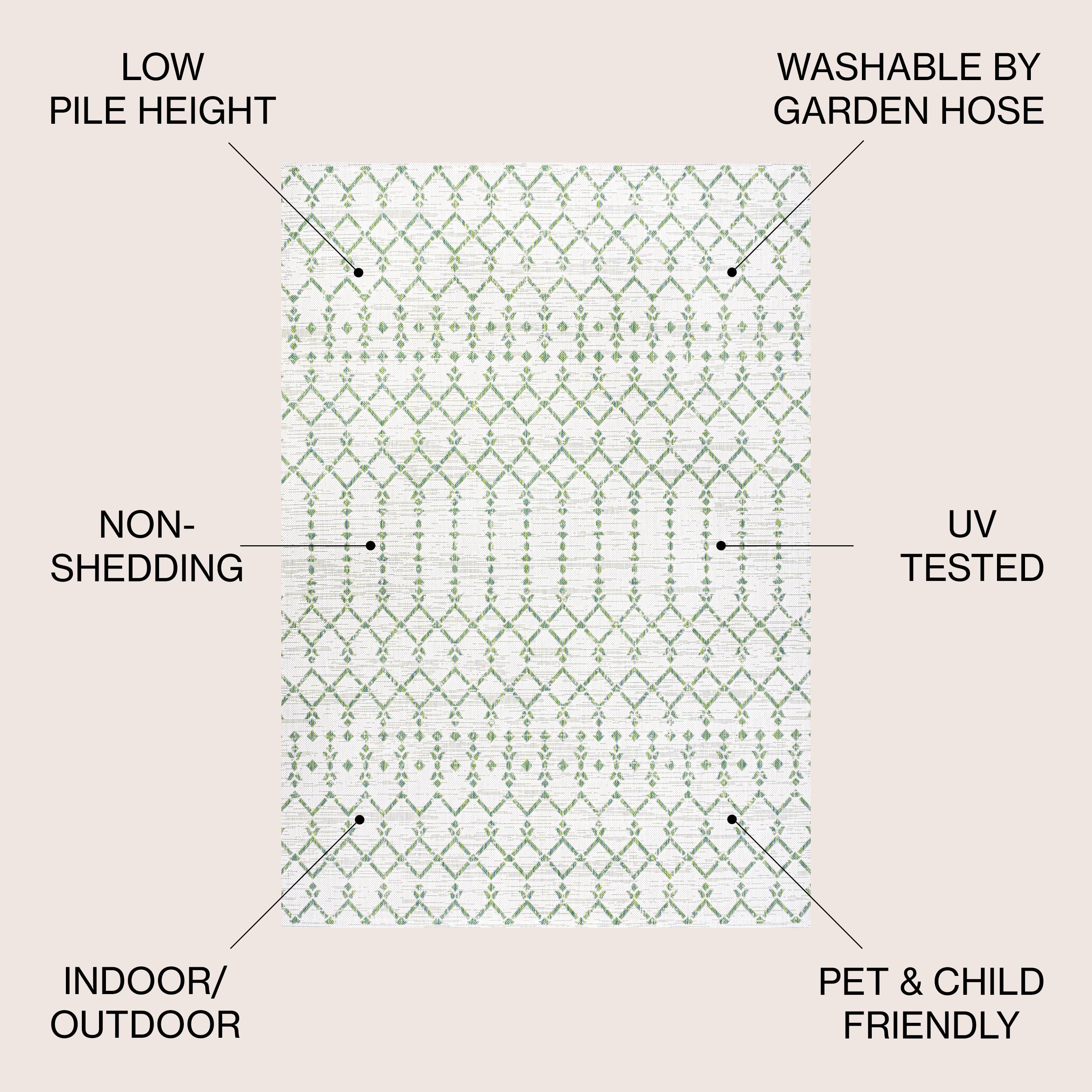 5' Round Ourika Moroccan Geometric Textured Weave Indoor/Outdoor Area Rug, Green/Ivory - JONATHAN Y