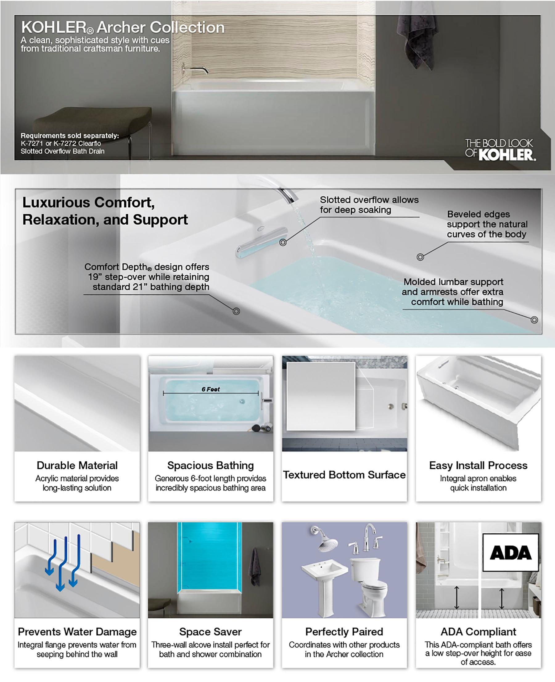 72" x 36" Acrylic Alcove Soaking Bathtub with Comfort Depth