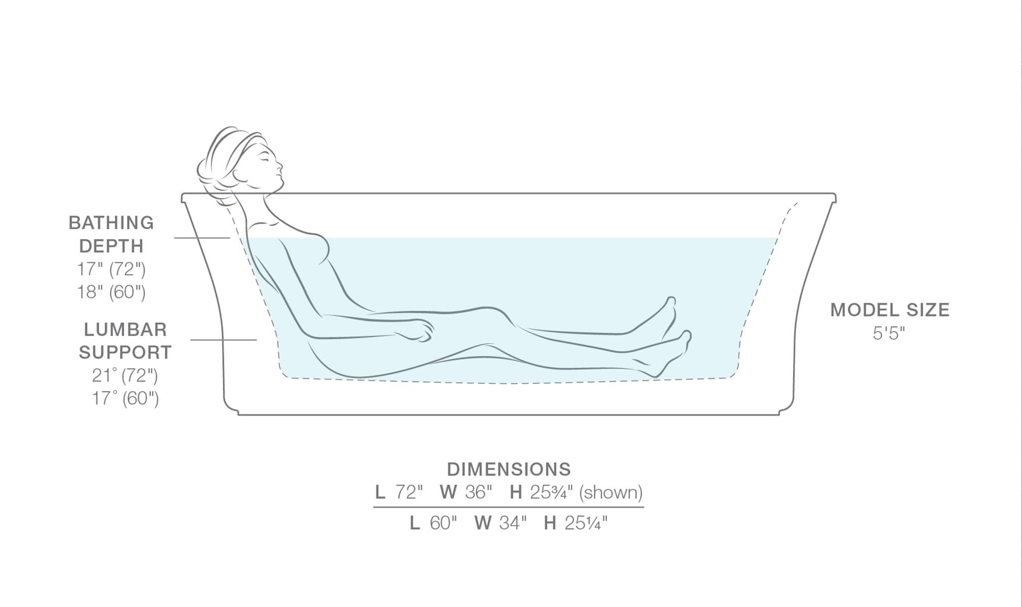 White Acrylic Freestanding Bath with Fluted Shroud