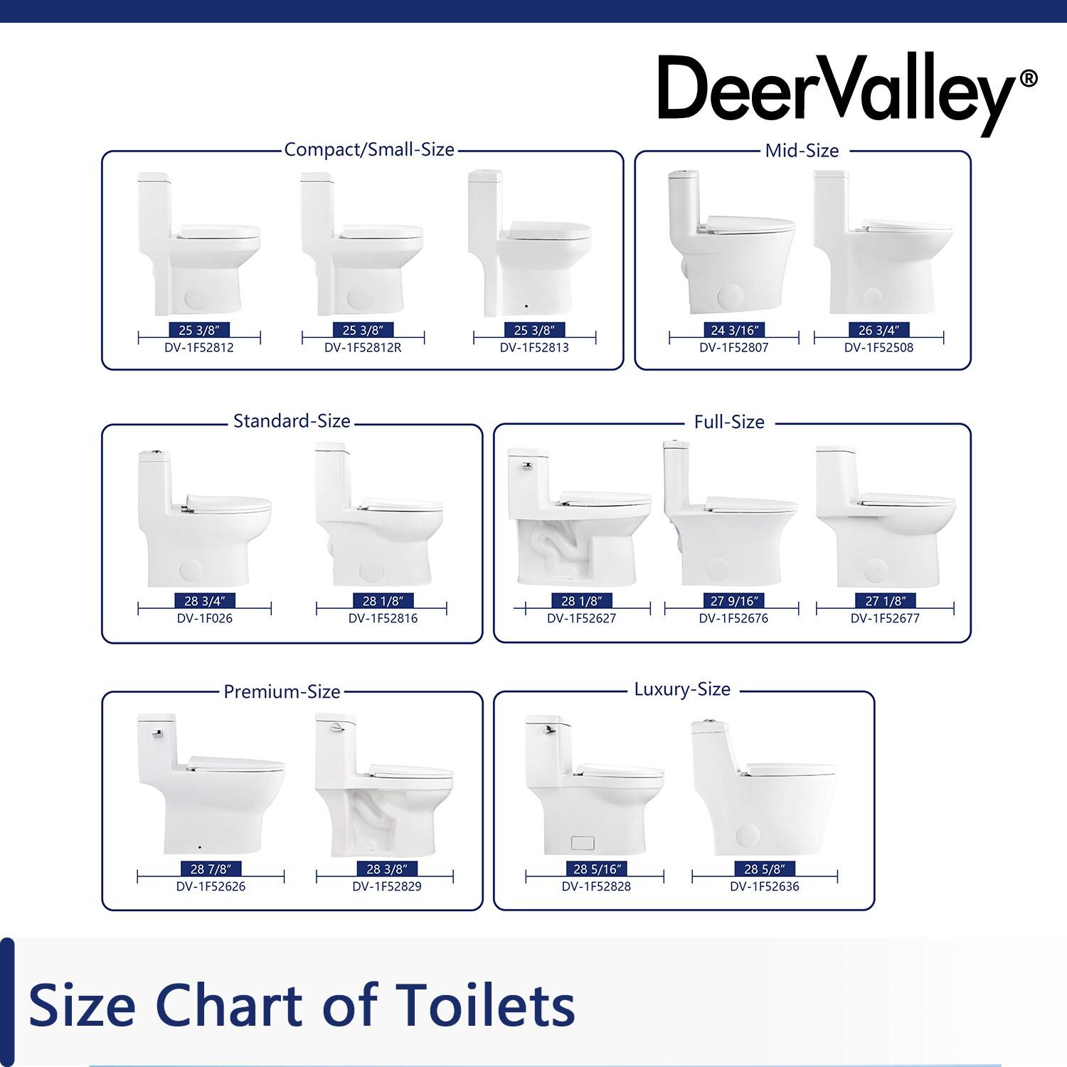 DeerValley Liberty Compact Toilets One-Piece Toilet With High-Efficiency Flush Round Toilet for Space-Saving Floor Mounted (Seat Included)