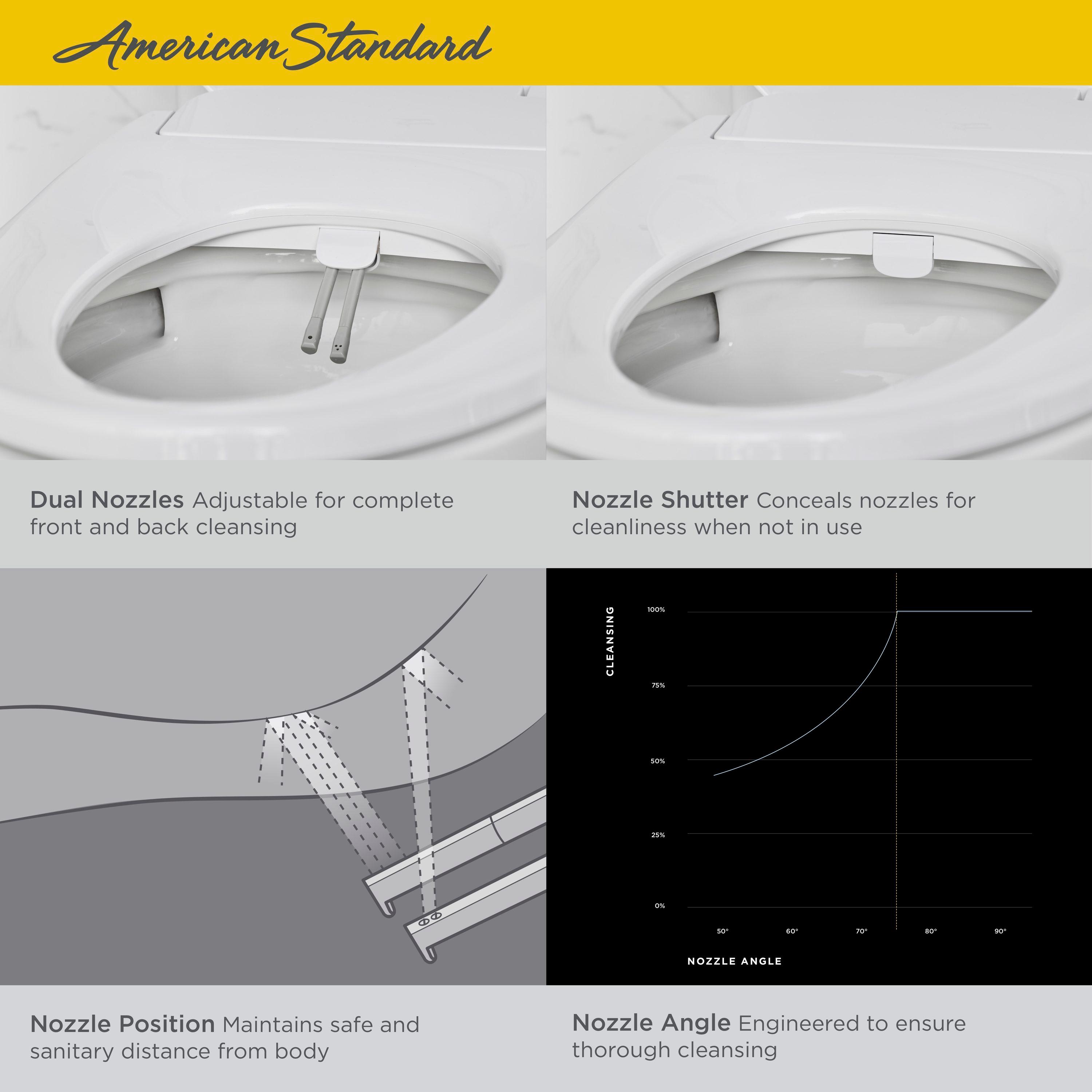 AquaWash 2.0 Manual SpaLet Elongated Toilet Seat Bidet