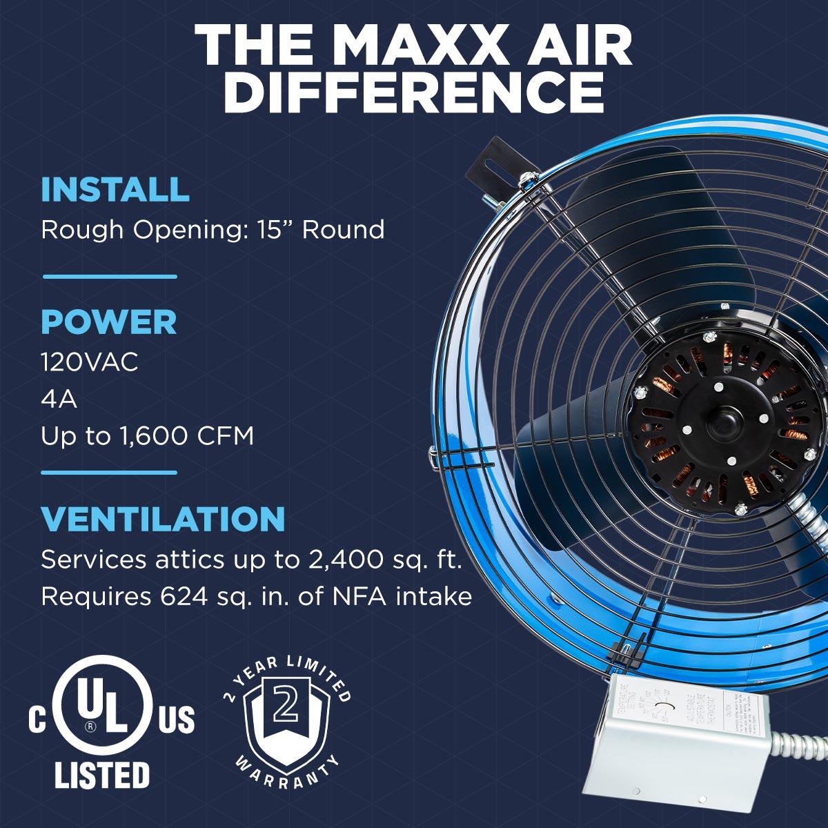 Maxx Air Professional Grade Gable Mount | Power Attic Ventilator, 2.6-Amp 60-Hz Motor and 14-Inch Blade | Quiet Home Attic Fan 1300 CFM | 1,850 SQ. FT. (Red)