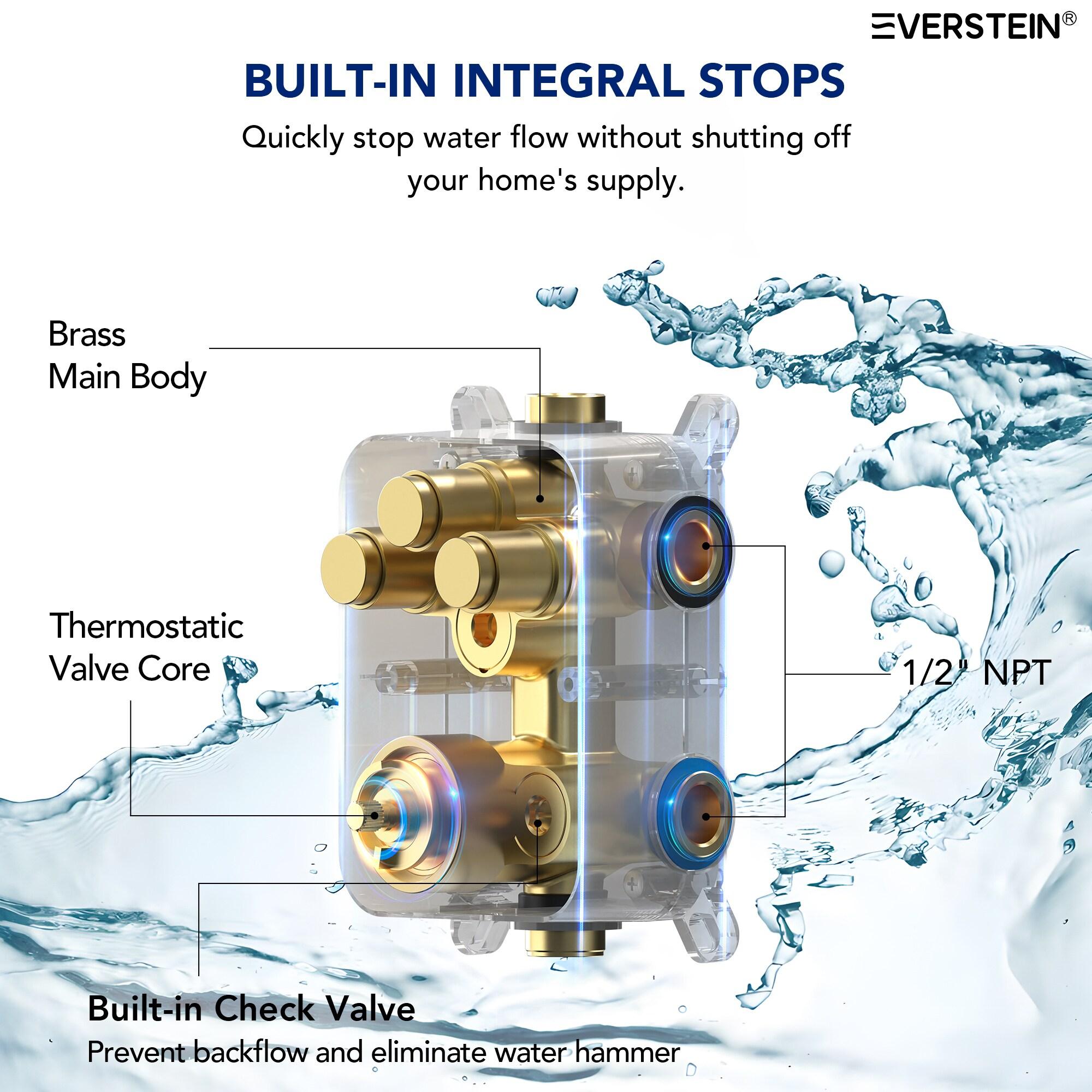 Thermostatic Shower Faucet 16" High-Pressure Triple Showerheads with Rough-In Valve