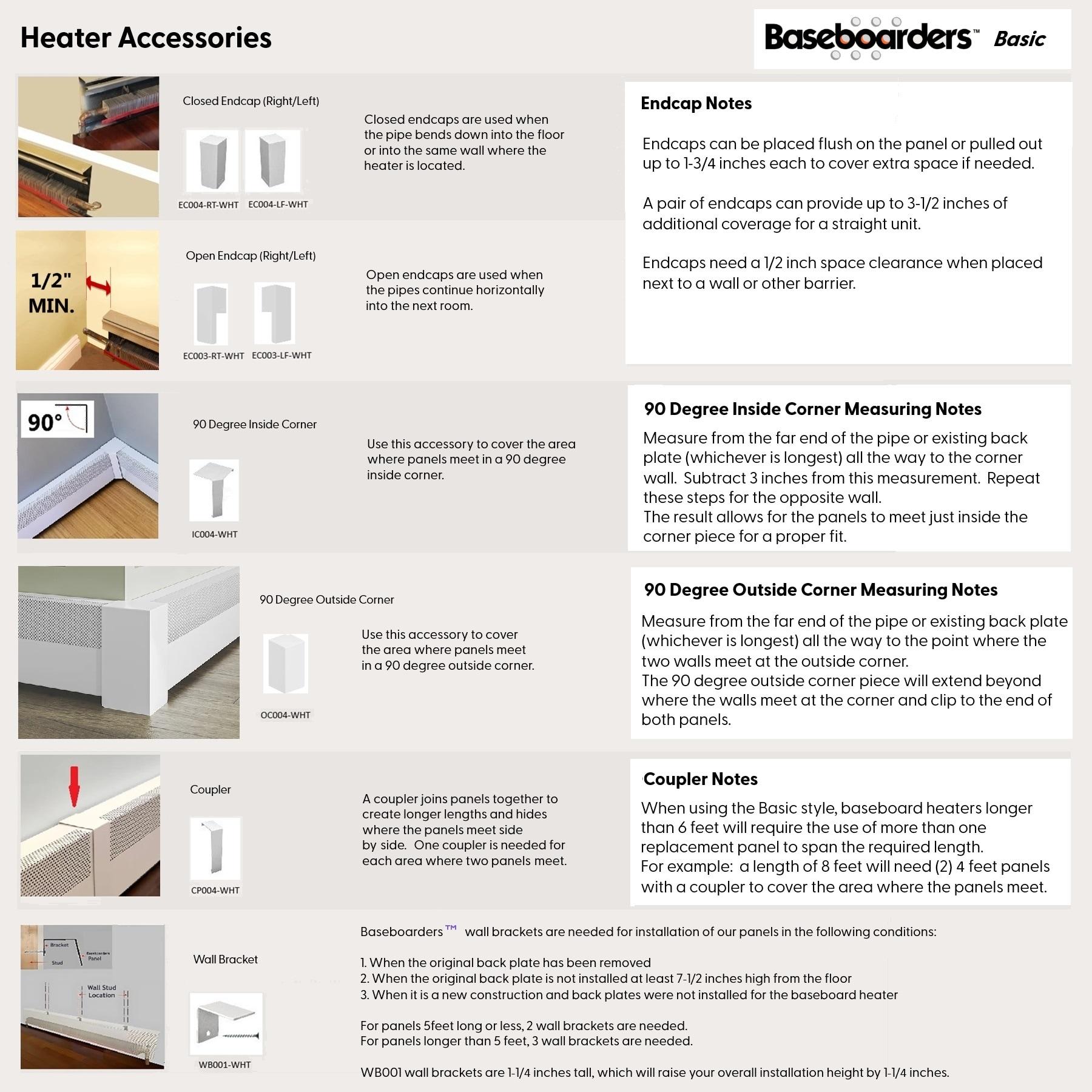 Baseboarders Baseboarders Basic Galvanized Steel Easy Slip-On Baseboard Heater Cover ONLY - White | ENDCAPS SOLD SEPARATELY