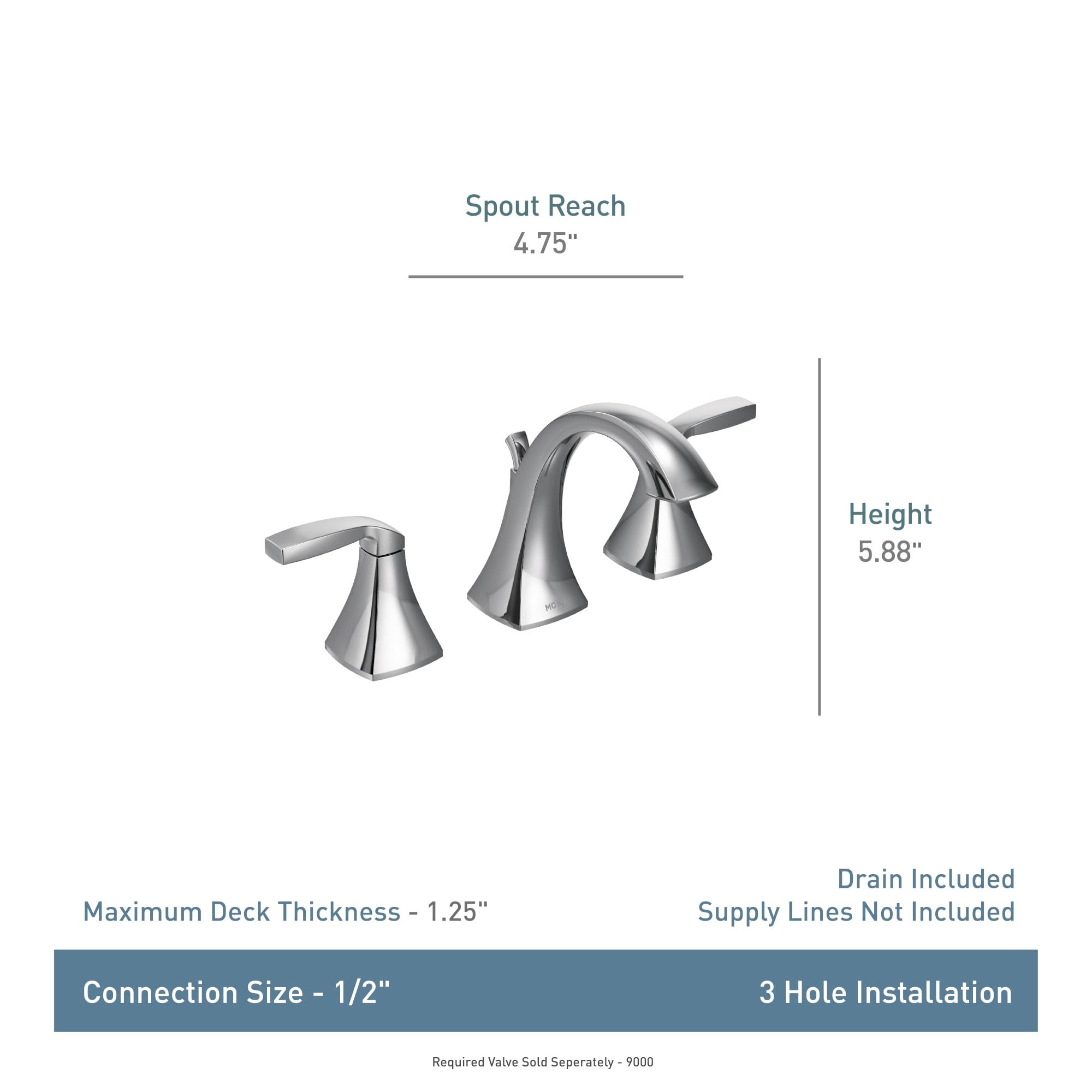 Moen Voss Two Handle 8 in. Widespread Bathroom Faucet Trim Kit, Valve Required