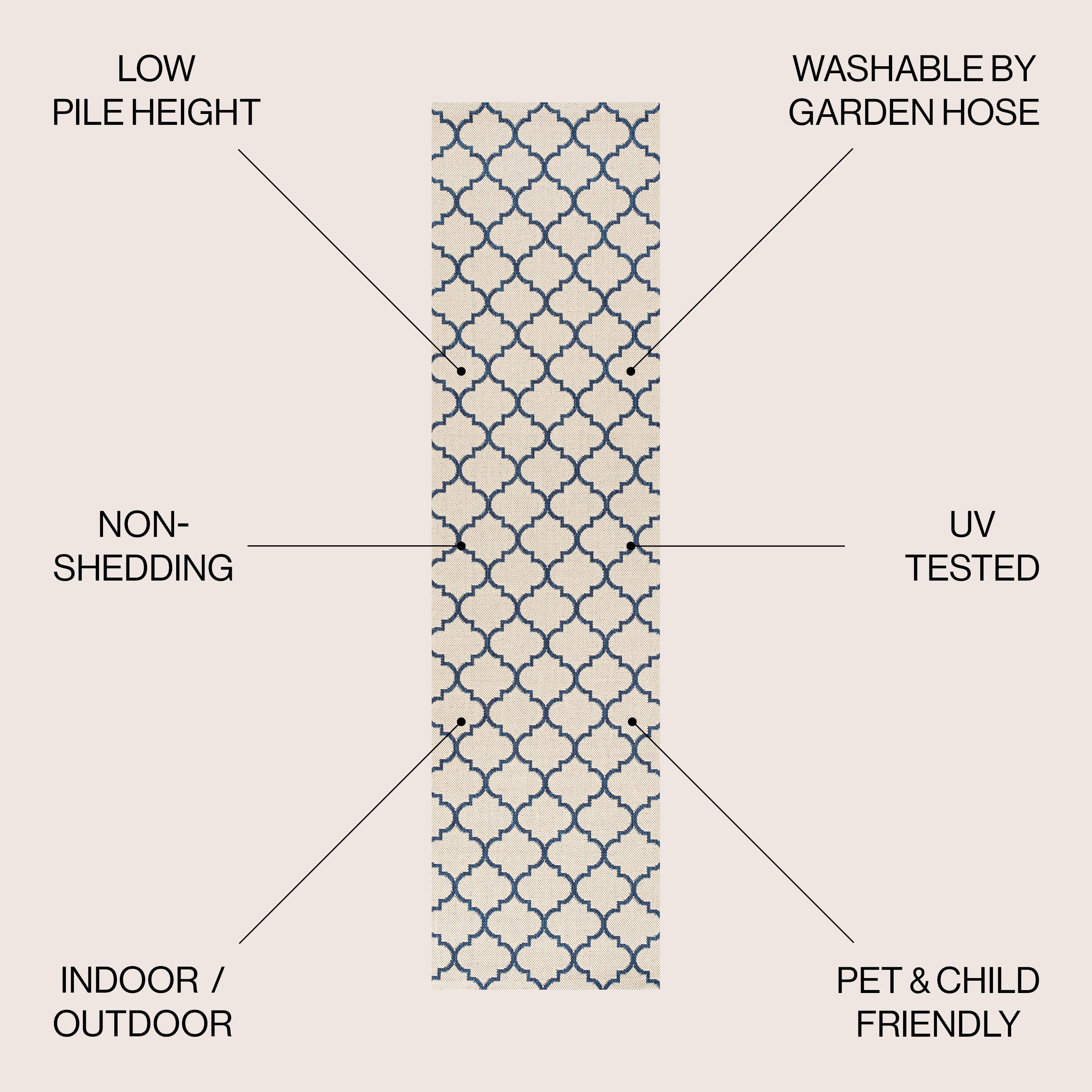 Arabesque Ogee Trellis Beige/Navy 2 ft. x 8 ft. Indoor/Outdoor Runner Rug