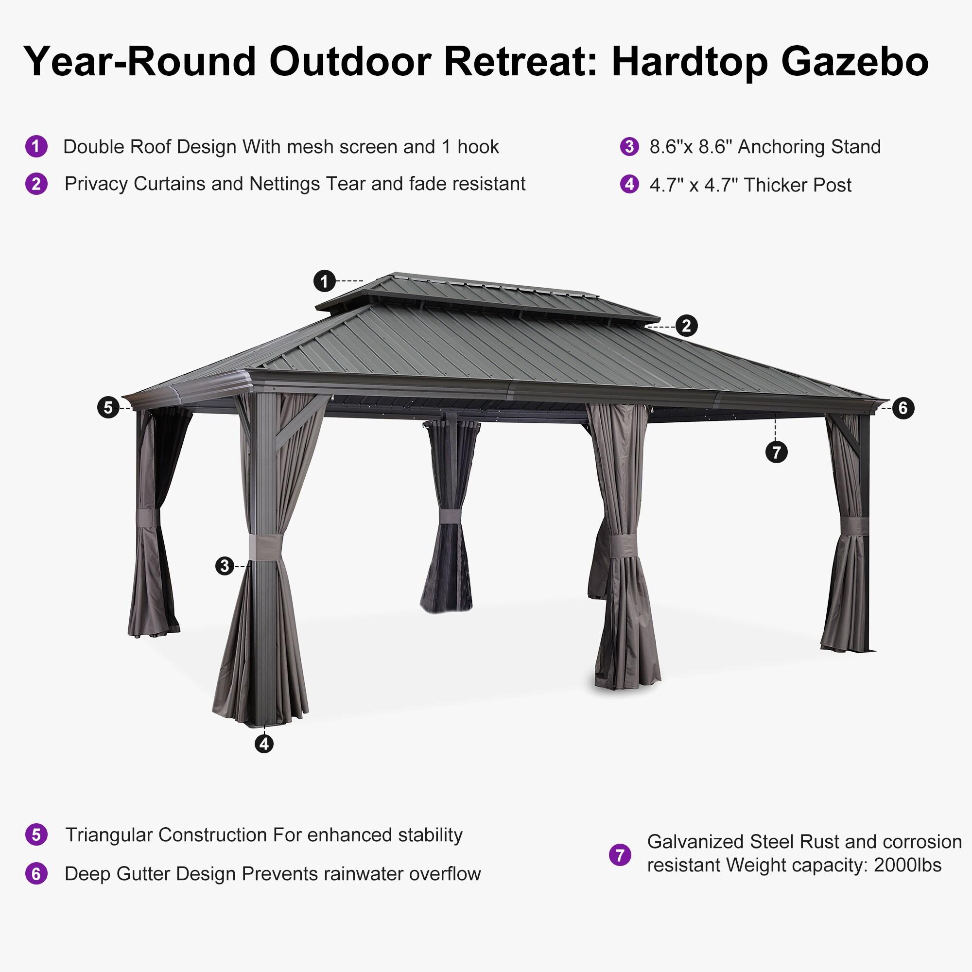 Metal Patio Gazebo