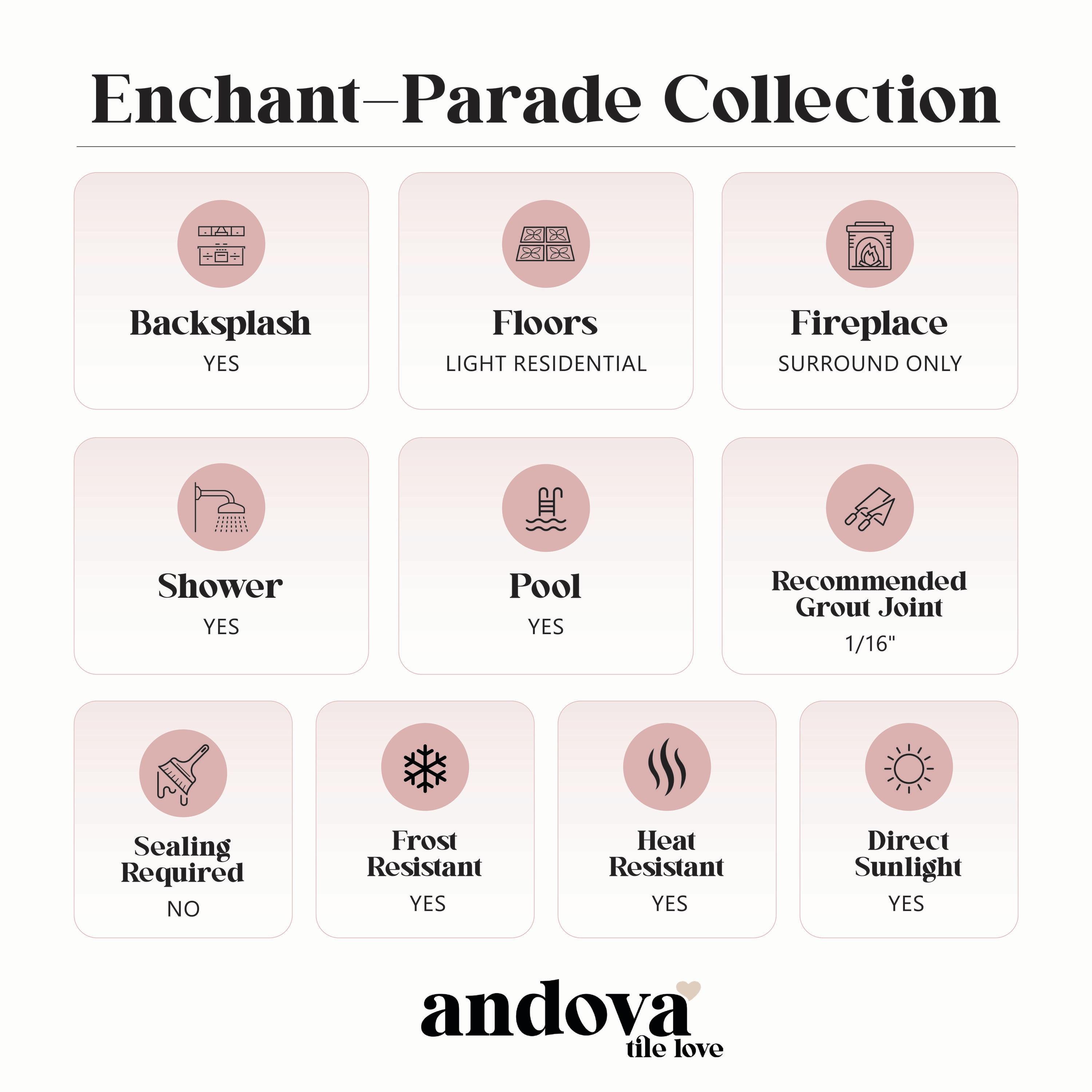 Enchant-Parade Florette Green 4-in. x 12-in. Subway Textured Polished Glass Wall & Floor Tile