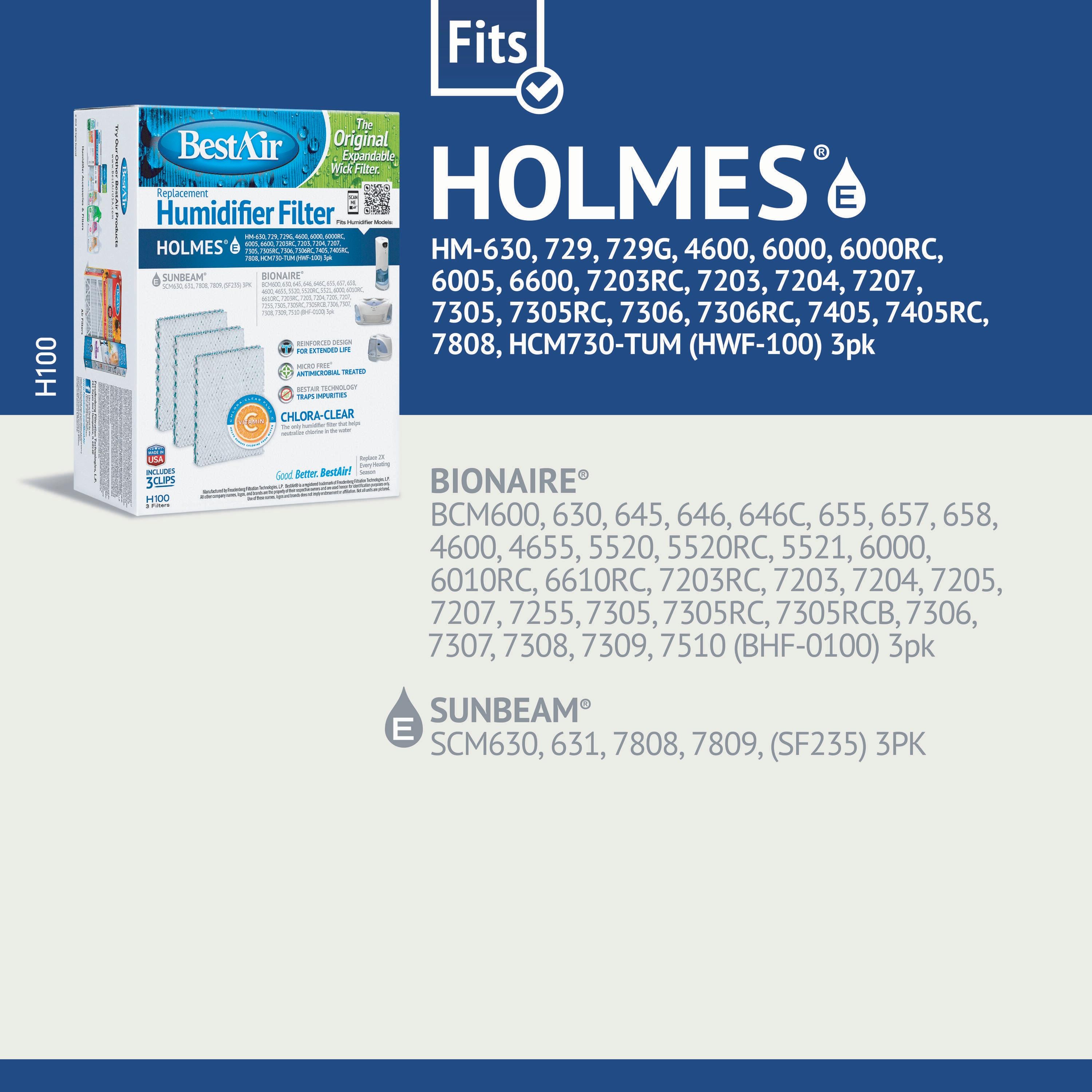 BestAir H100 Humidifier Replacement Wick Filter for Holmes models 5.8" x 7.8" x 3.4" (3 Filters)