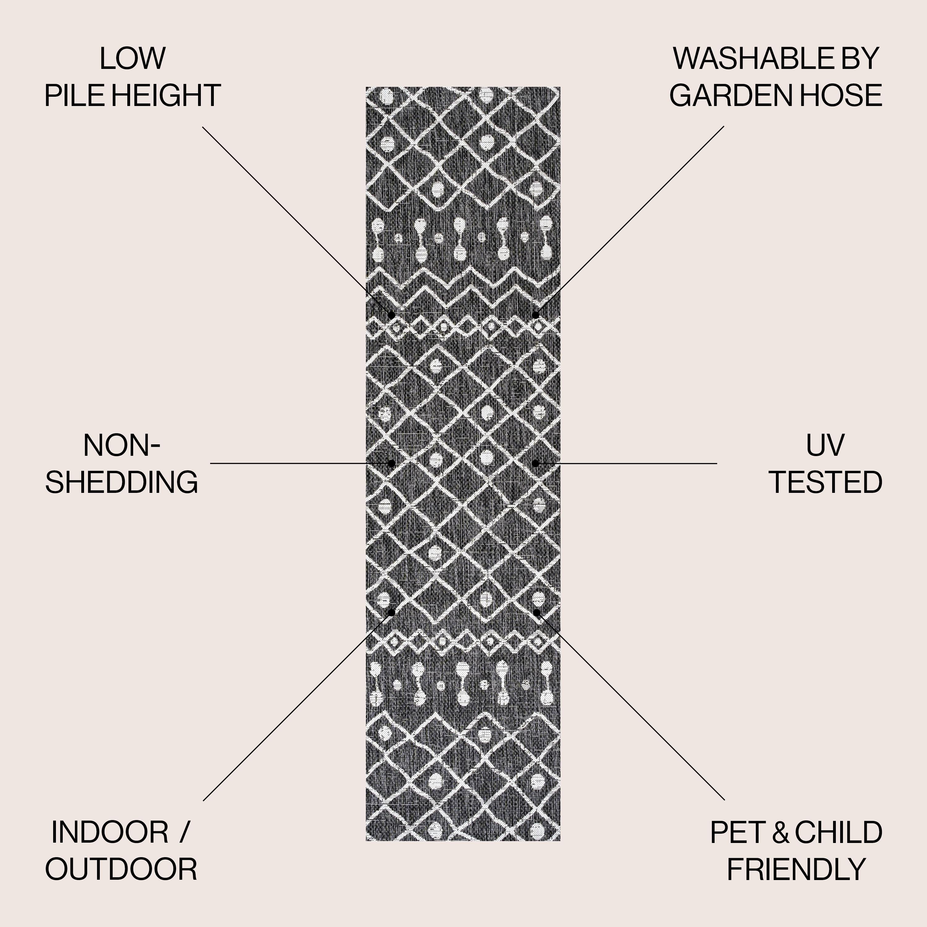 2'x10' Nokat Modern Bohemian Styled Indoor/Outdoor Runner Rug, Black/Ivory - JONATHAN Y