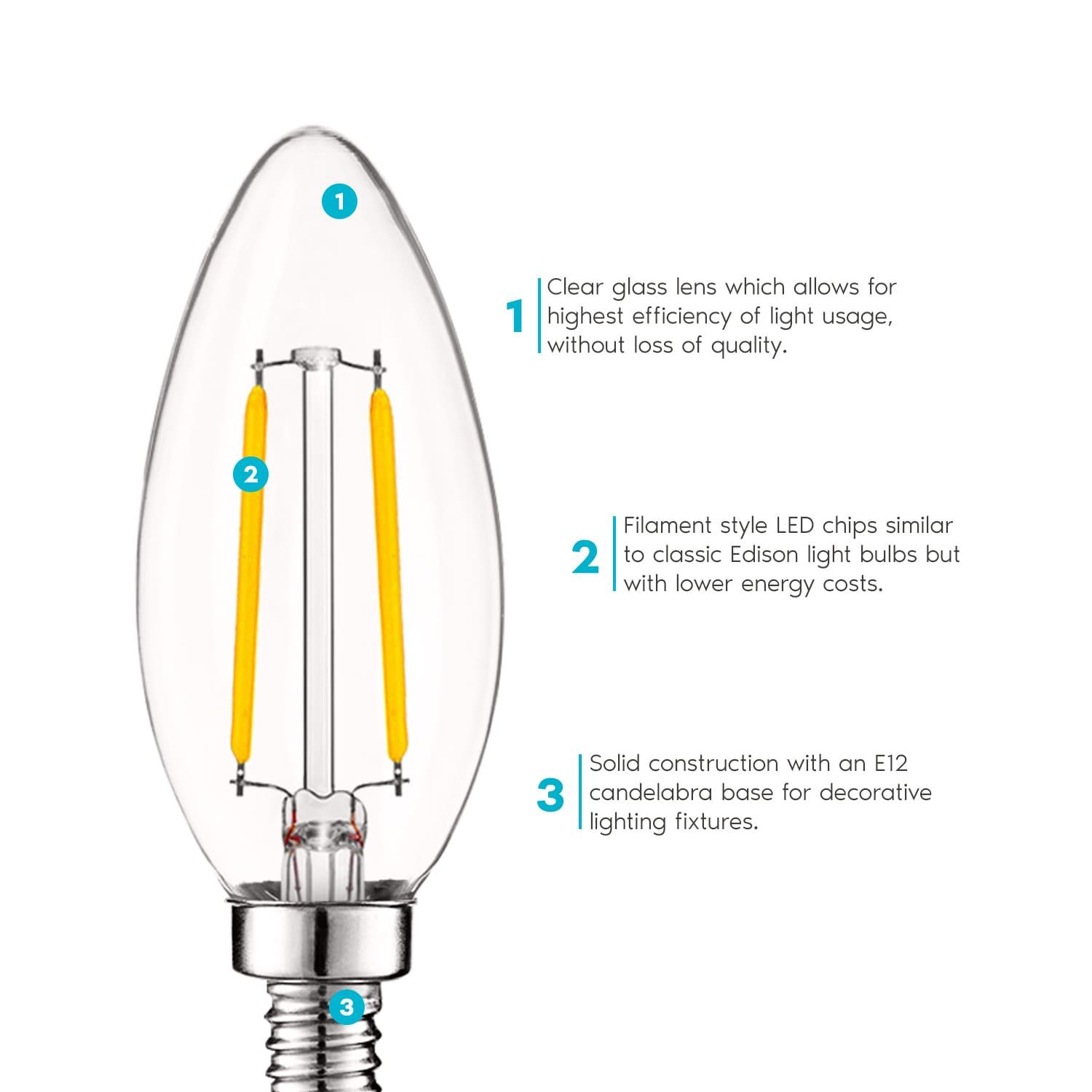 4 Watt (40 Watt Equivalent), B11 LED, Dimmable Light Bulb, E12/Candelabra Base