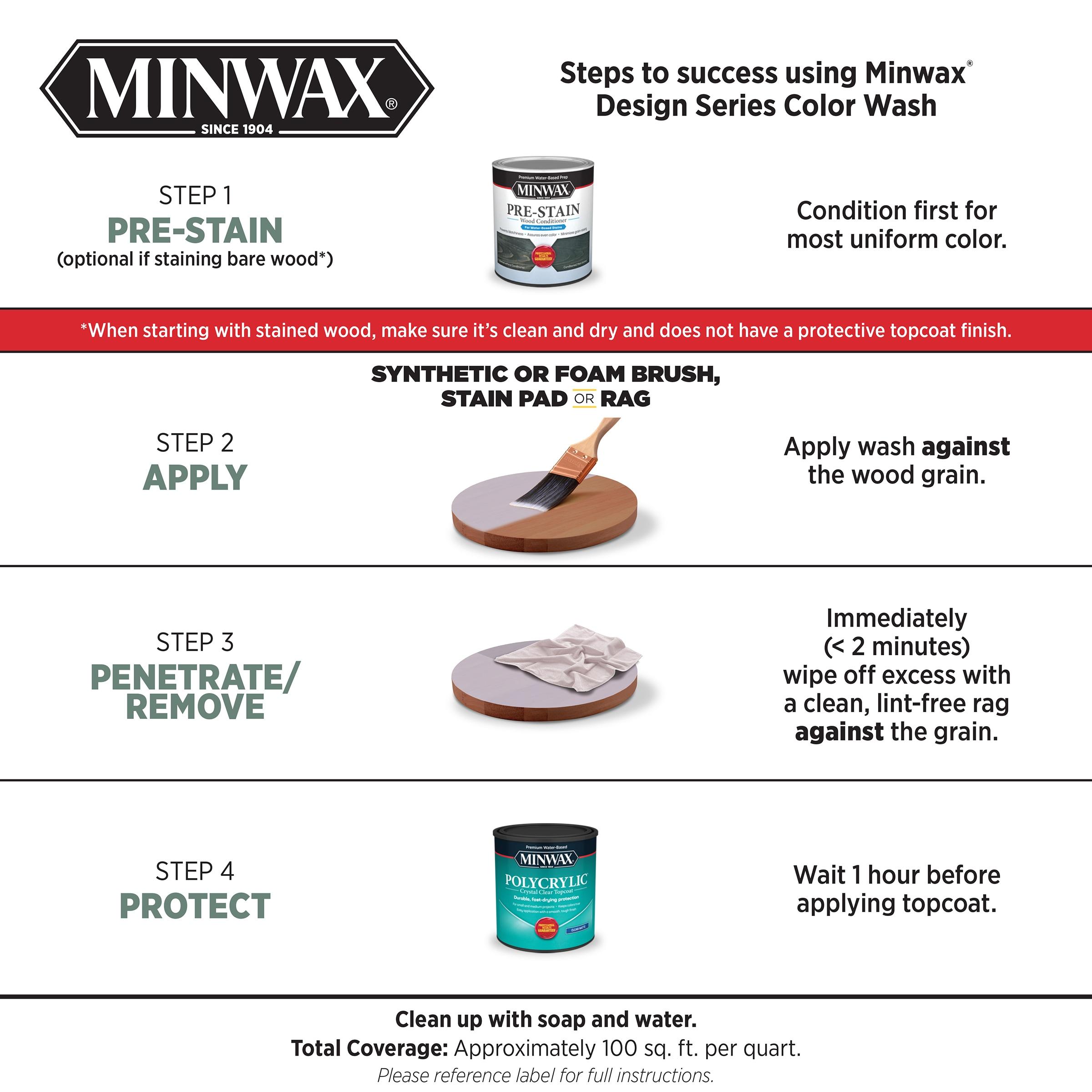 Minwax 1 Quart Transparent White Wash Water-Based Wood Stain