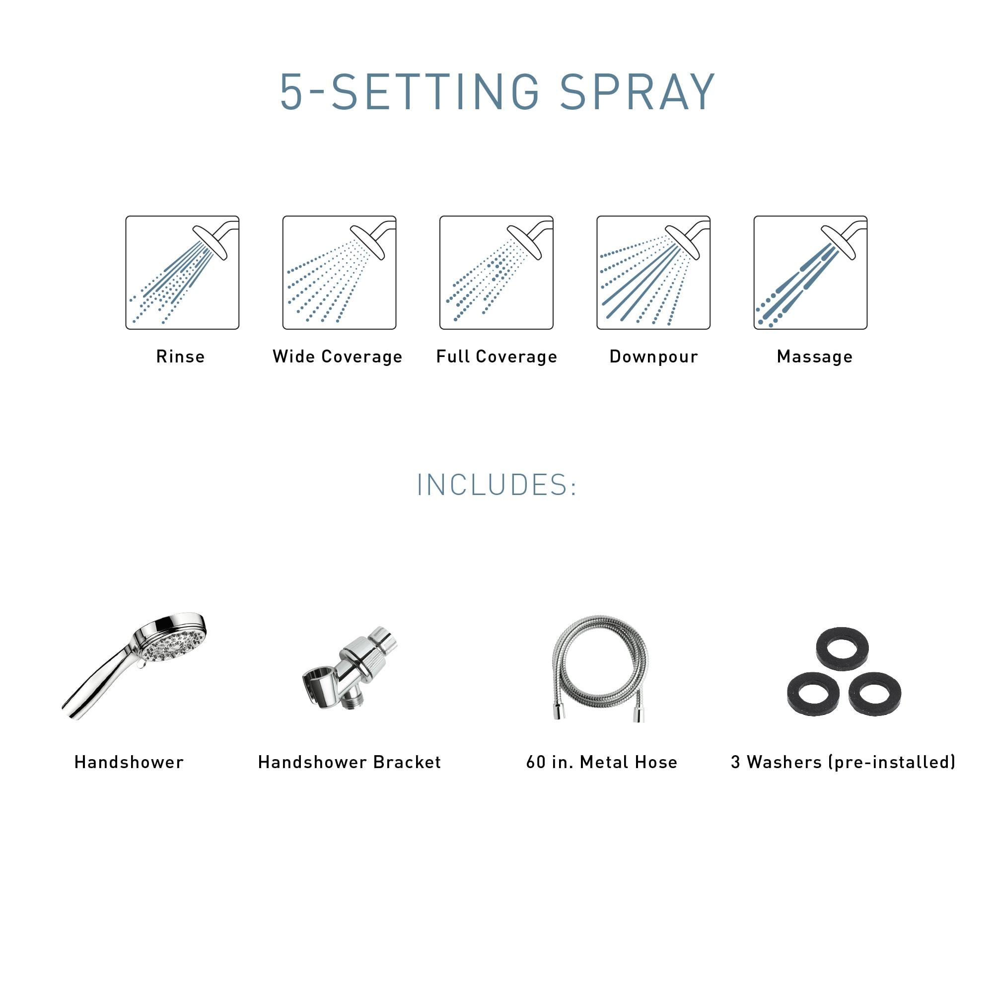 Ignite 2.5 GPM 5 Function Handheld with Bracket