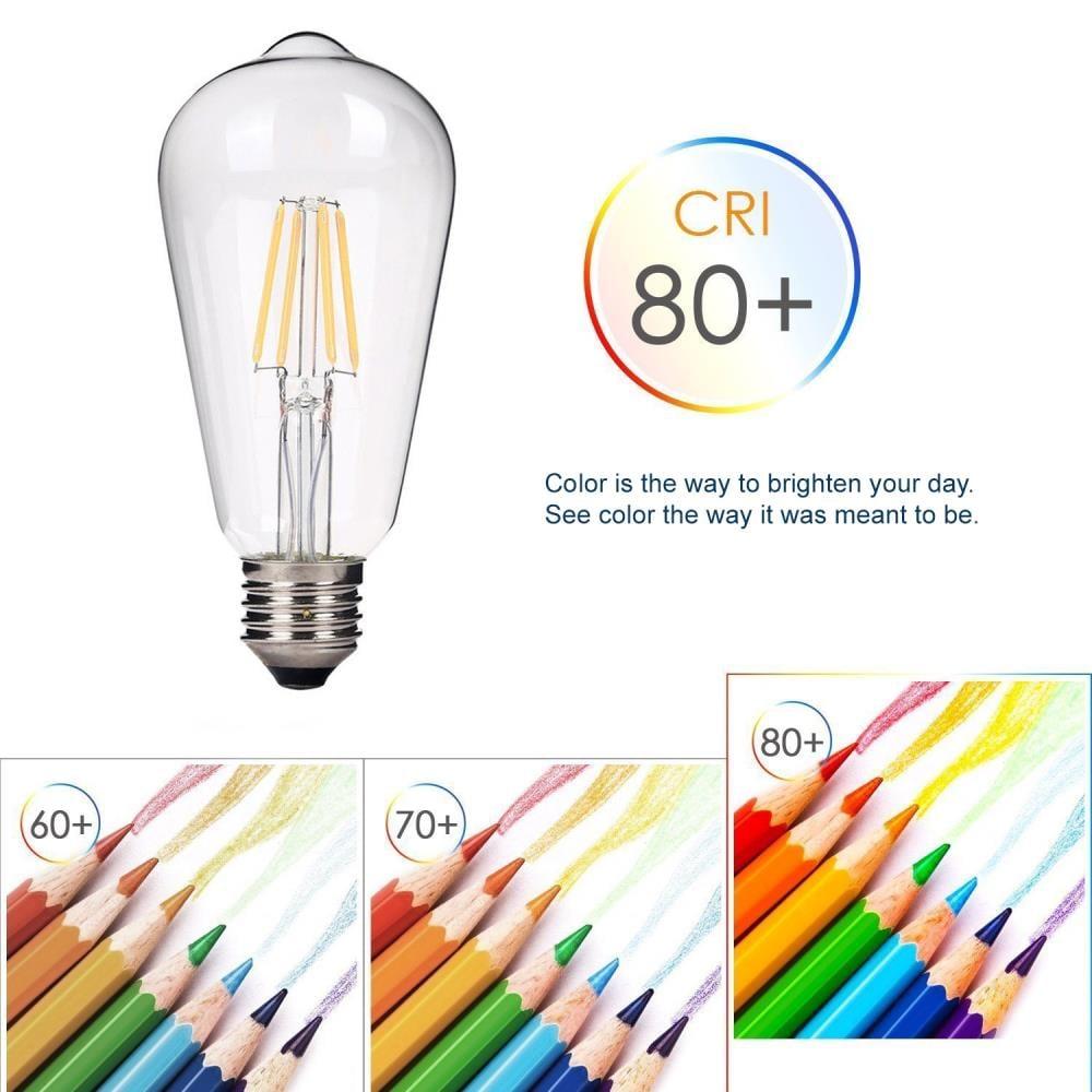 40 Watt Equivalent ST64 E26/Medium (Standard) Dimmable 2700K LED Bulb