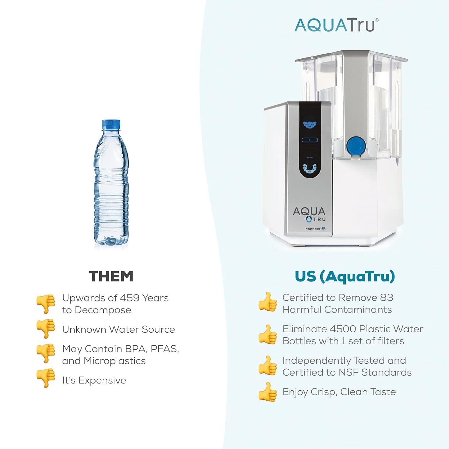 AquaTru Classic Smart Alkaline Countertop Water Purifier for PFAS & Other Contaminants with App