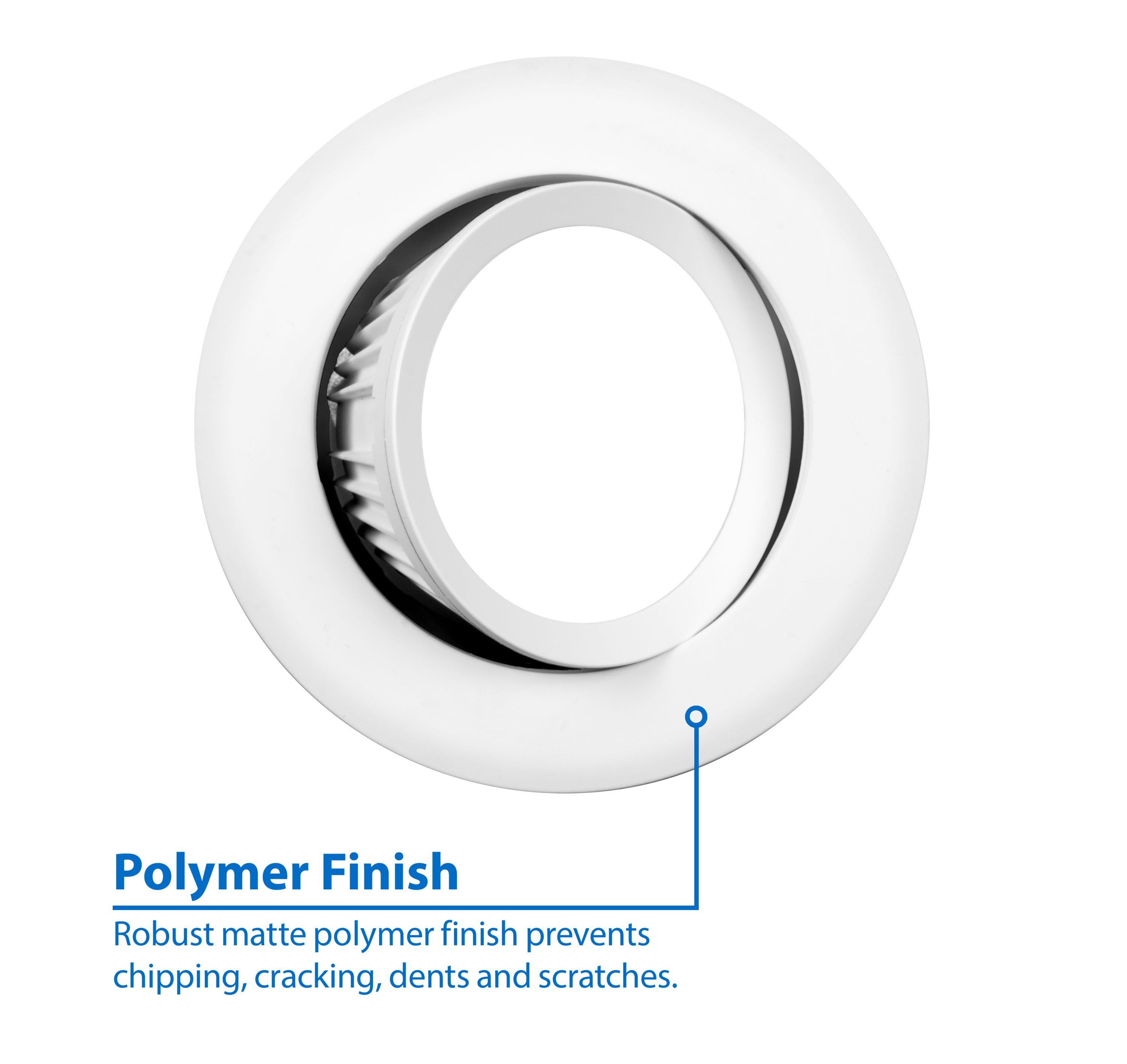 Dimmable Circle Flush Mount