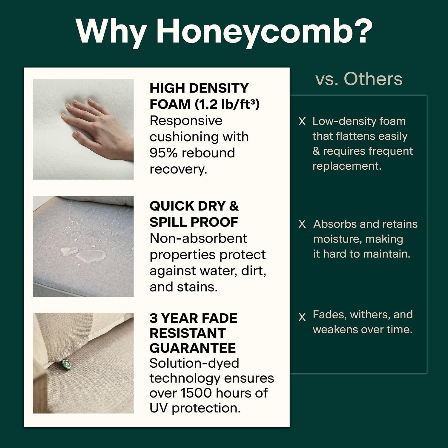 Honeycomb Outdoor Chaise Lounge Cushion - Stripe Poolside