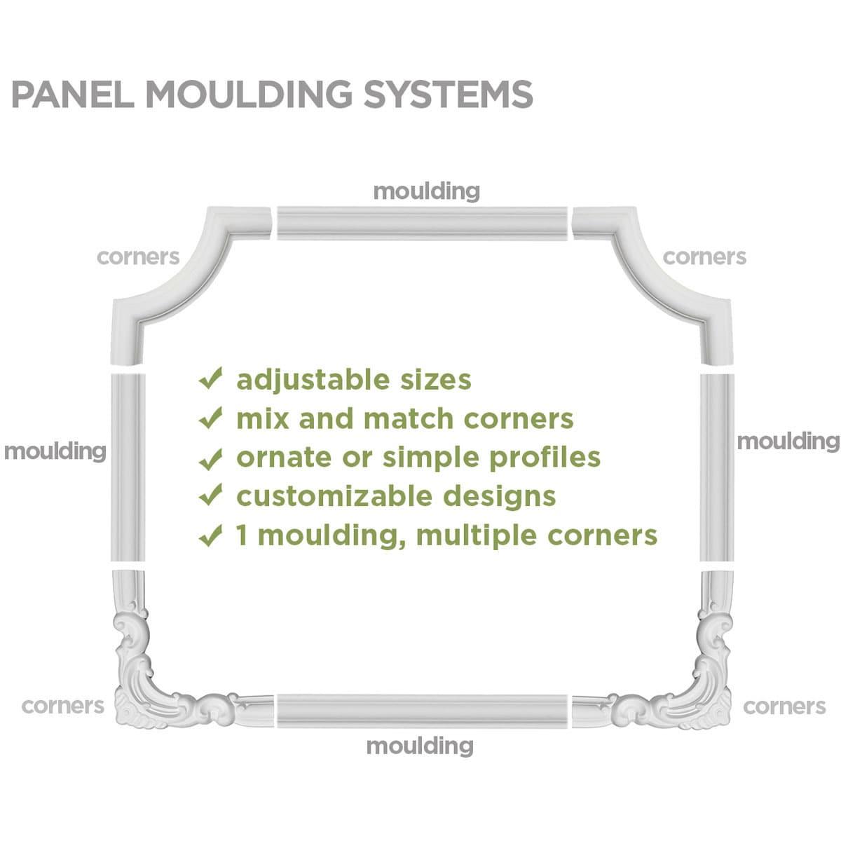 3 1/8"H x 3/4"P x 94 1/2"L Caputo Egg & Dart Panel Moulding